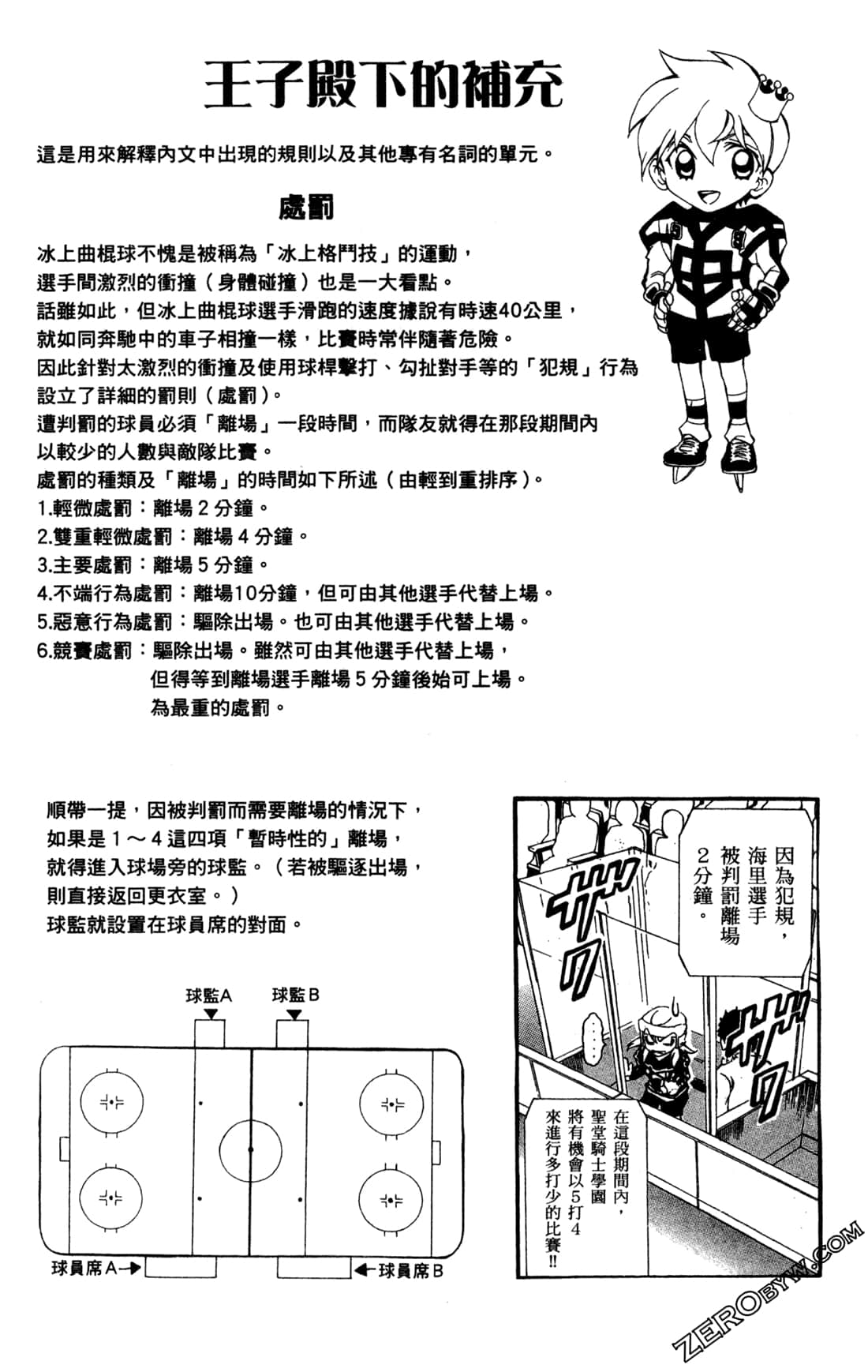 Page 168