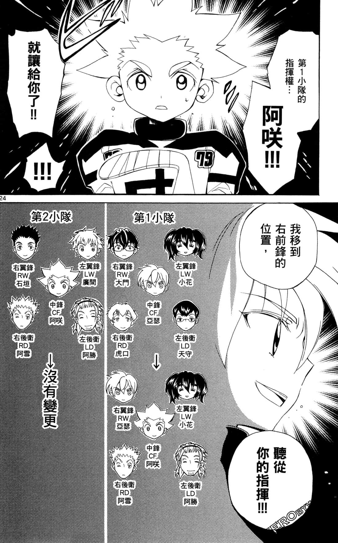 Page 124