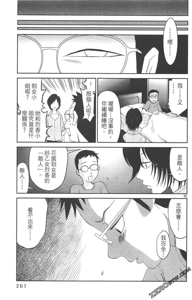 Page 200