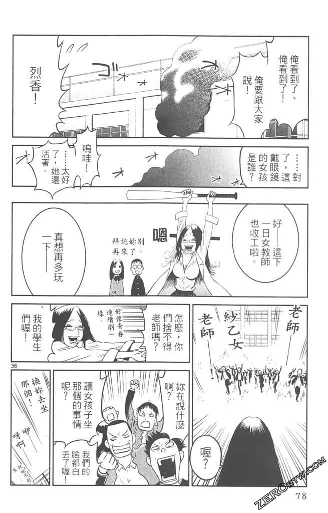 Page 77