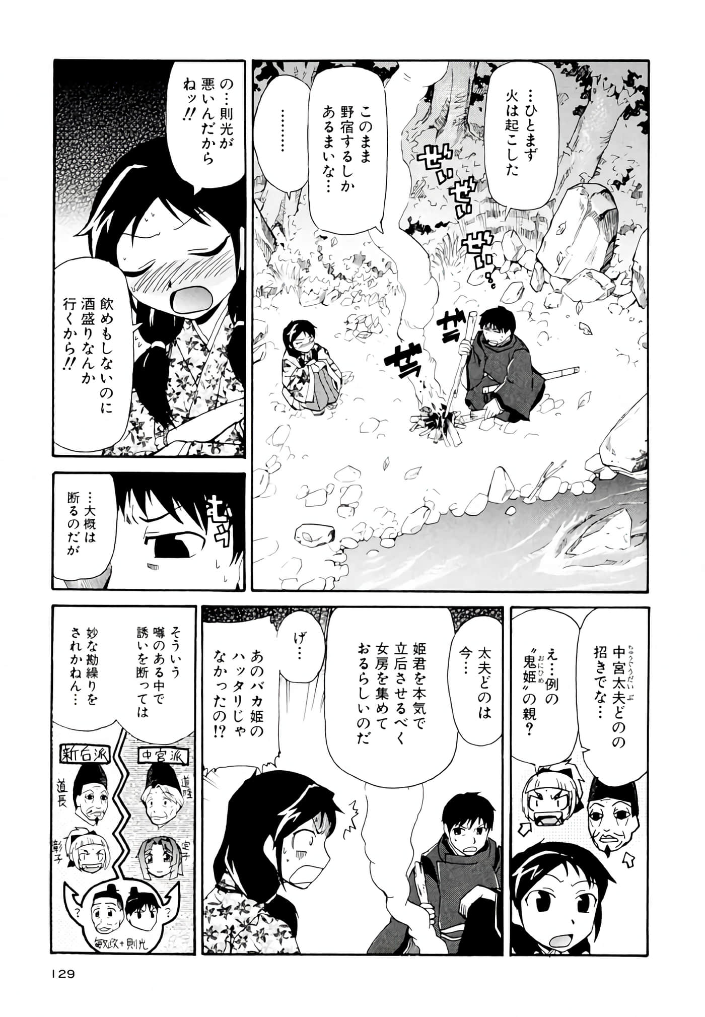 Page 130