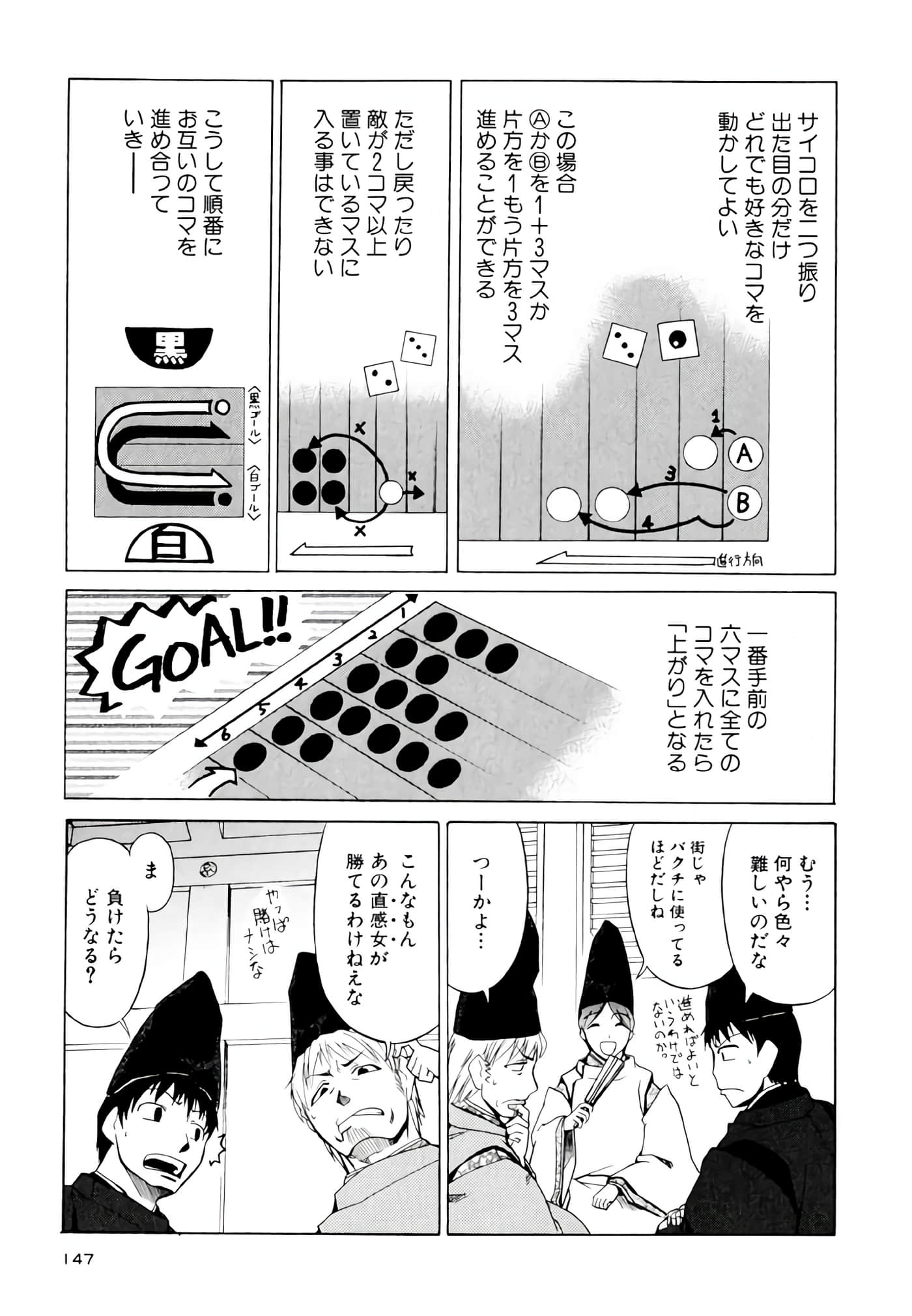 Page 148