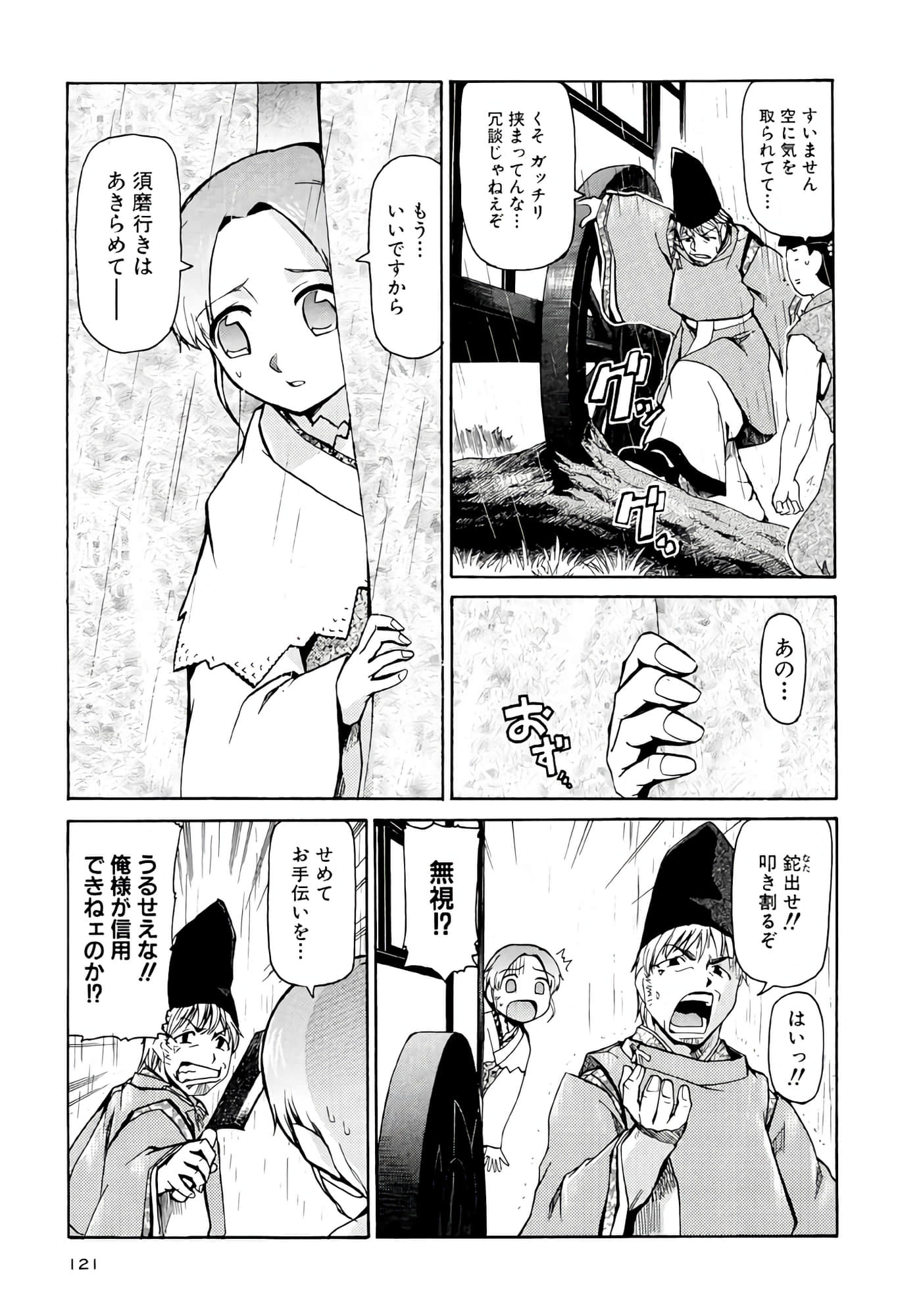 Page 122
