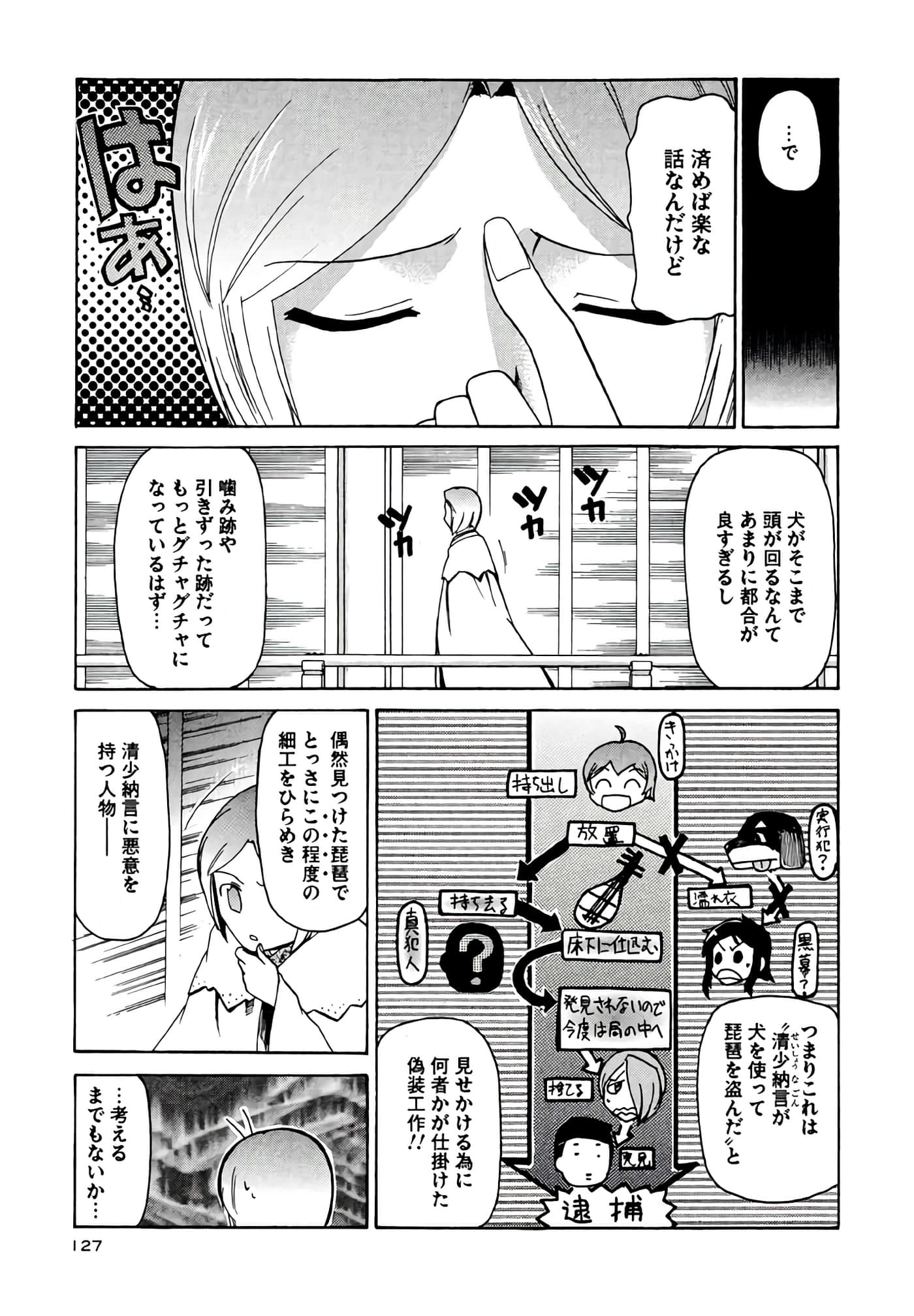 Page 128