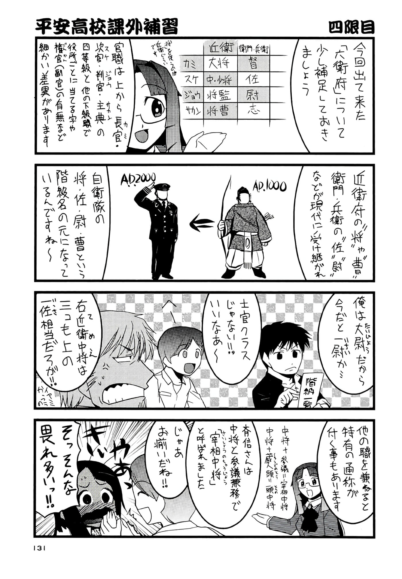 Page 132