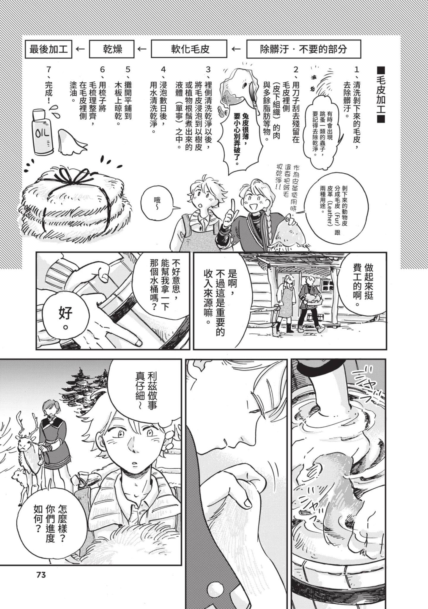 Page 74