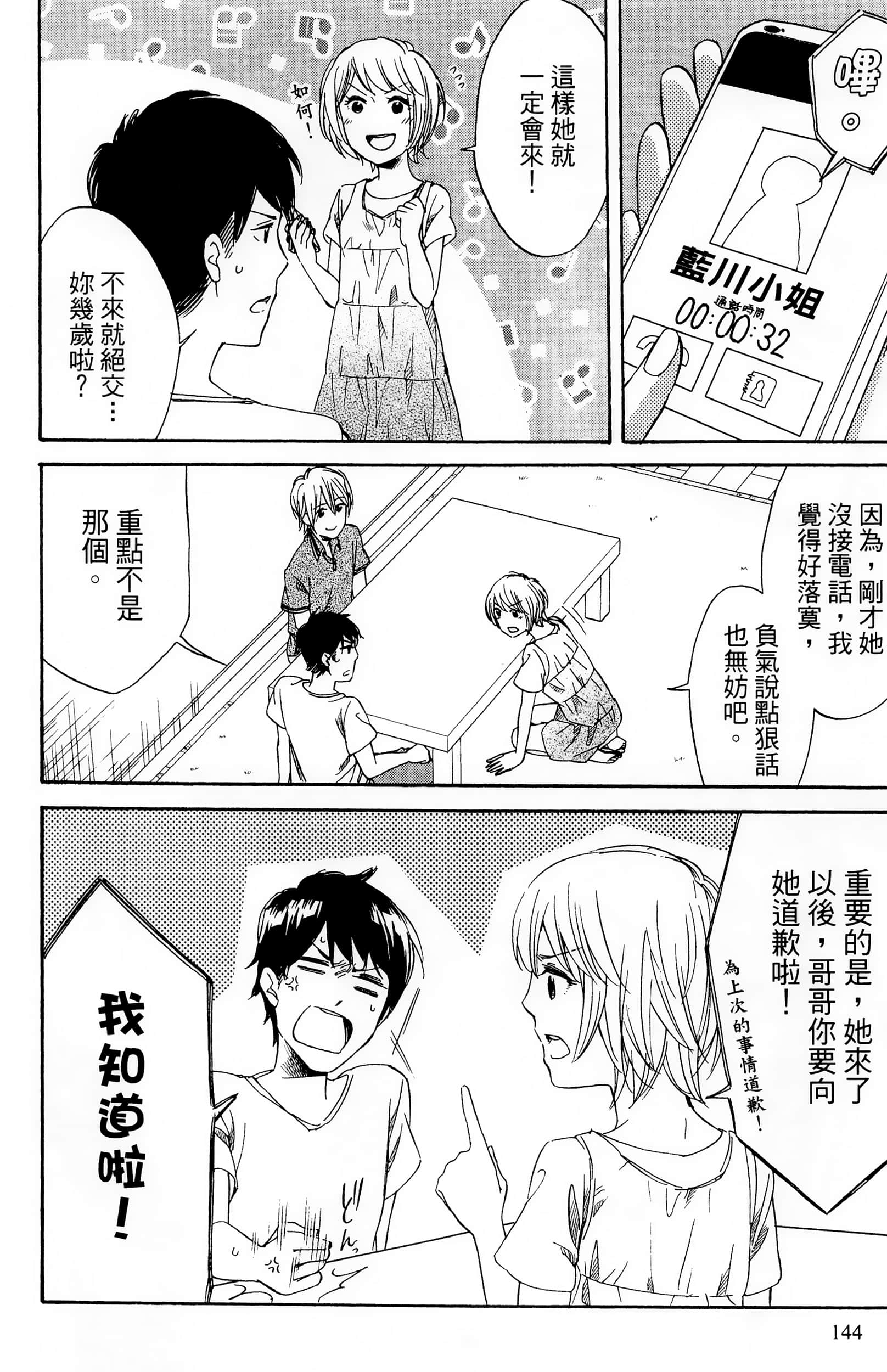 Page 145