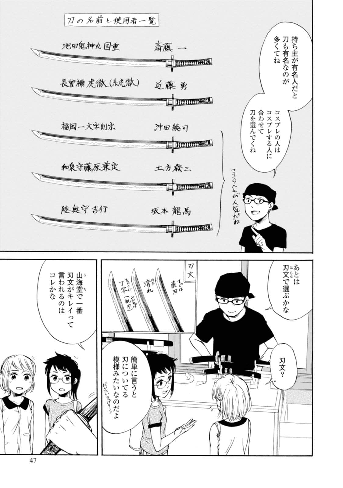 Page 48