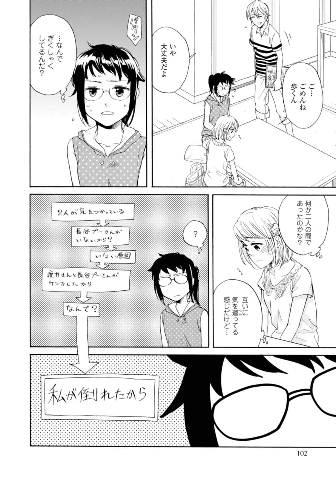 Page 103