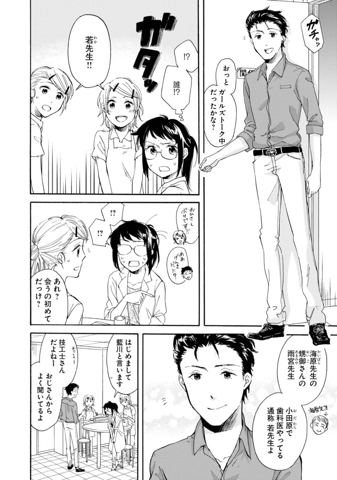 Page 77