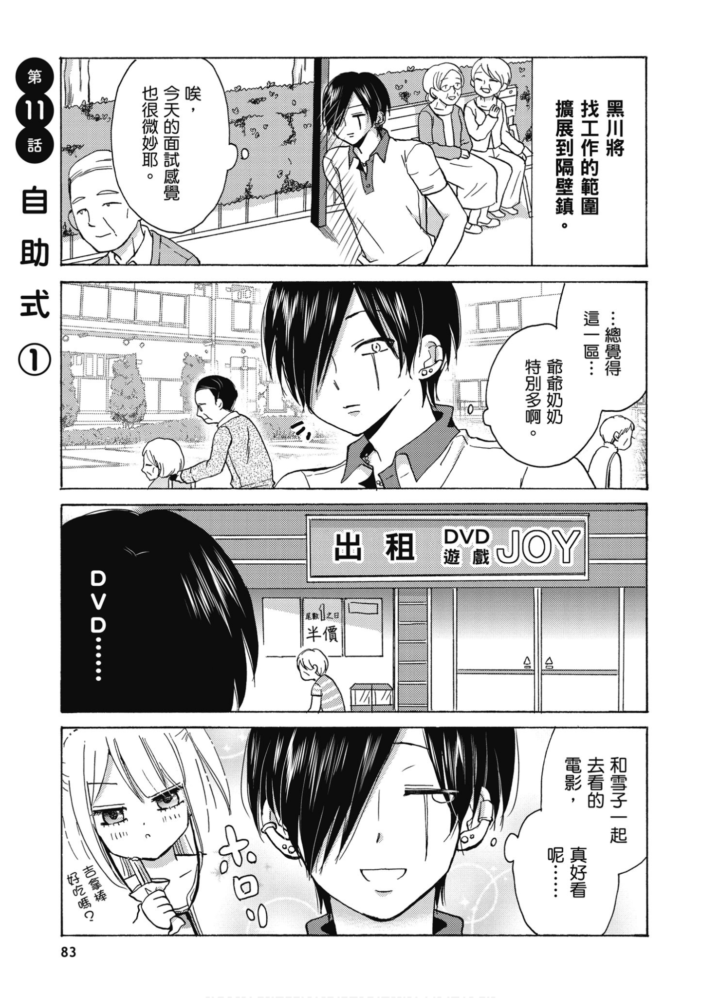 Page 84
