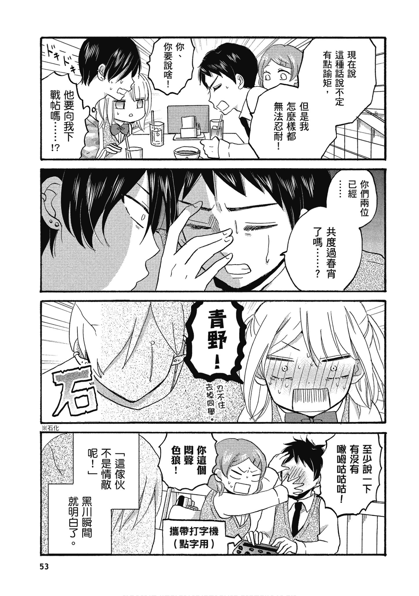 Page 54