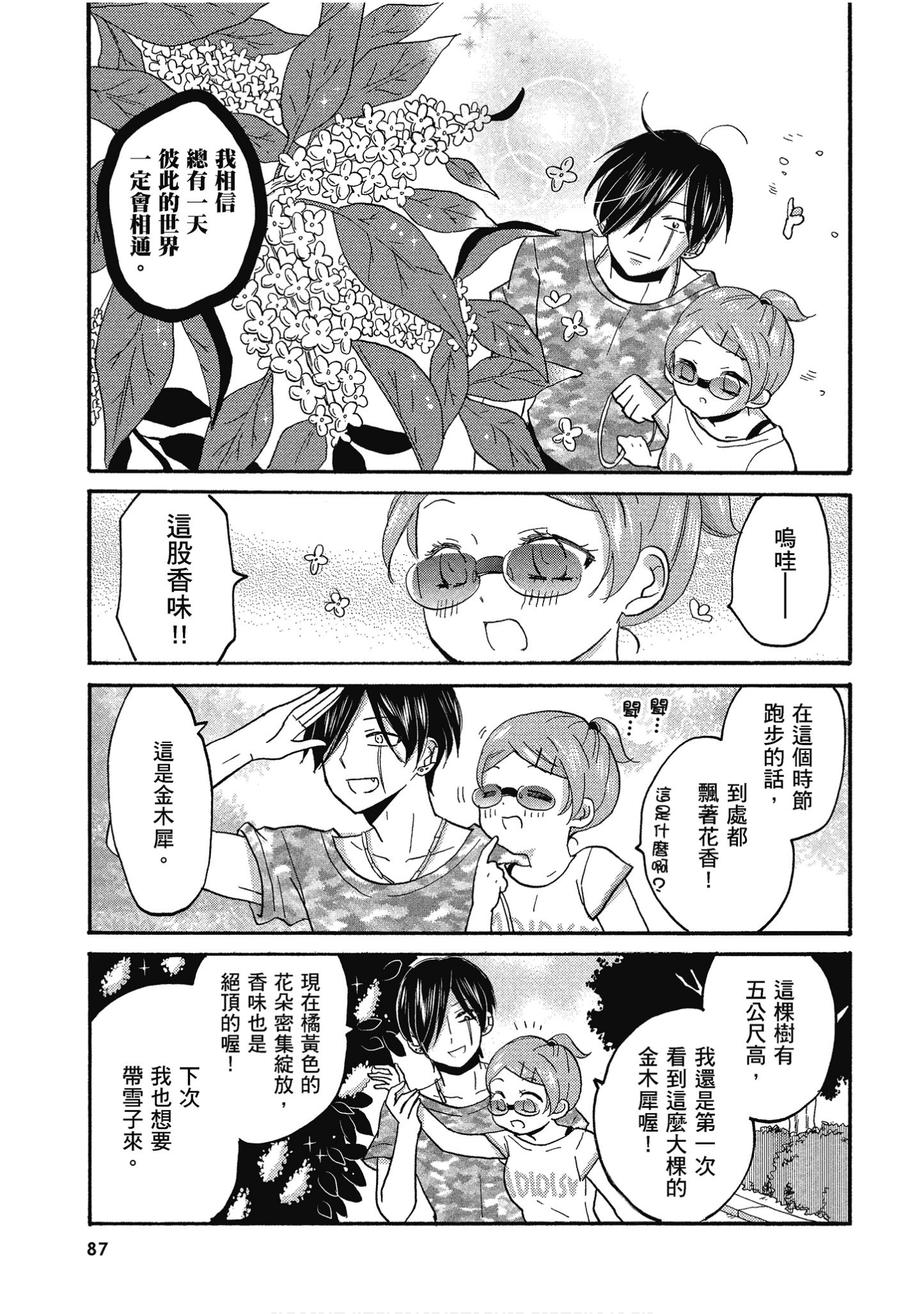 Page 88