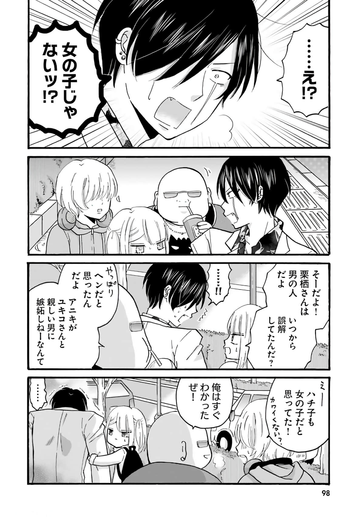 Page 100
