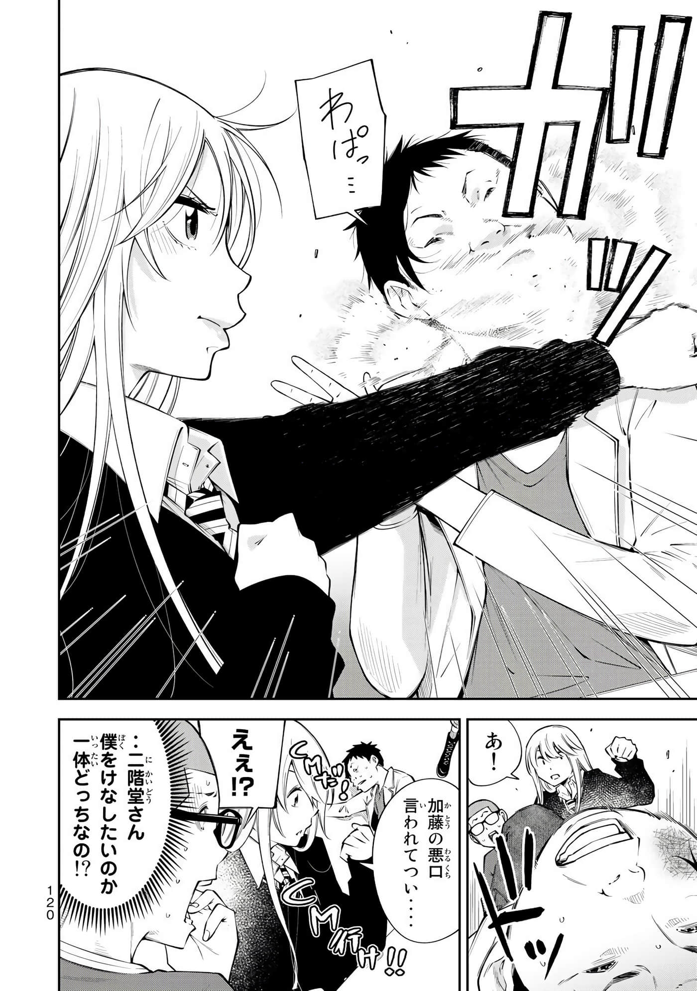 Page 121