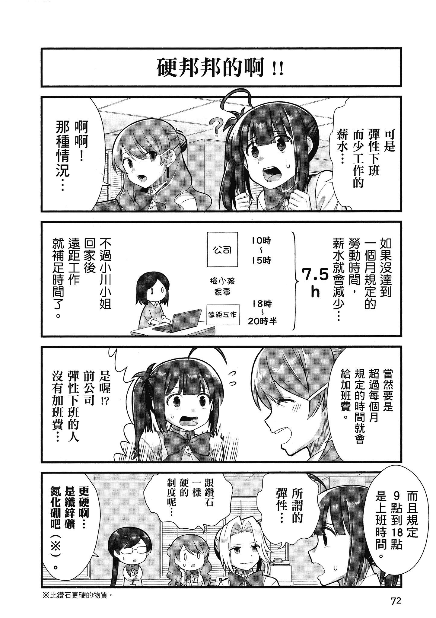 Page 73