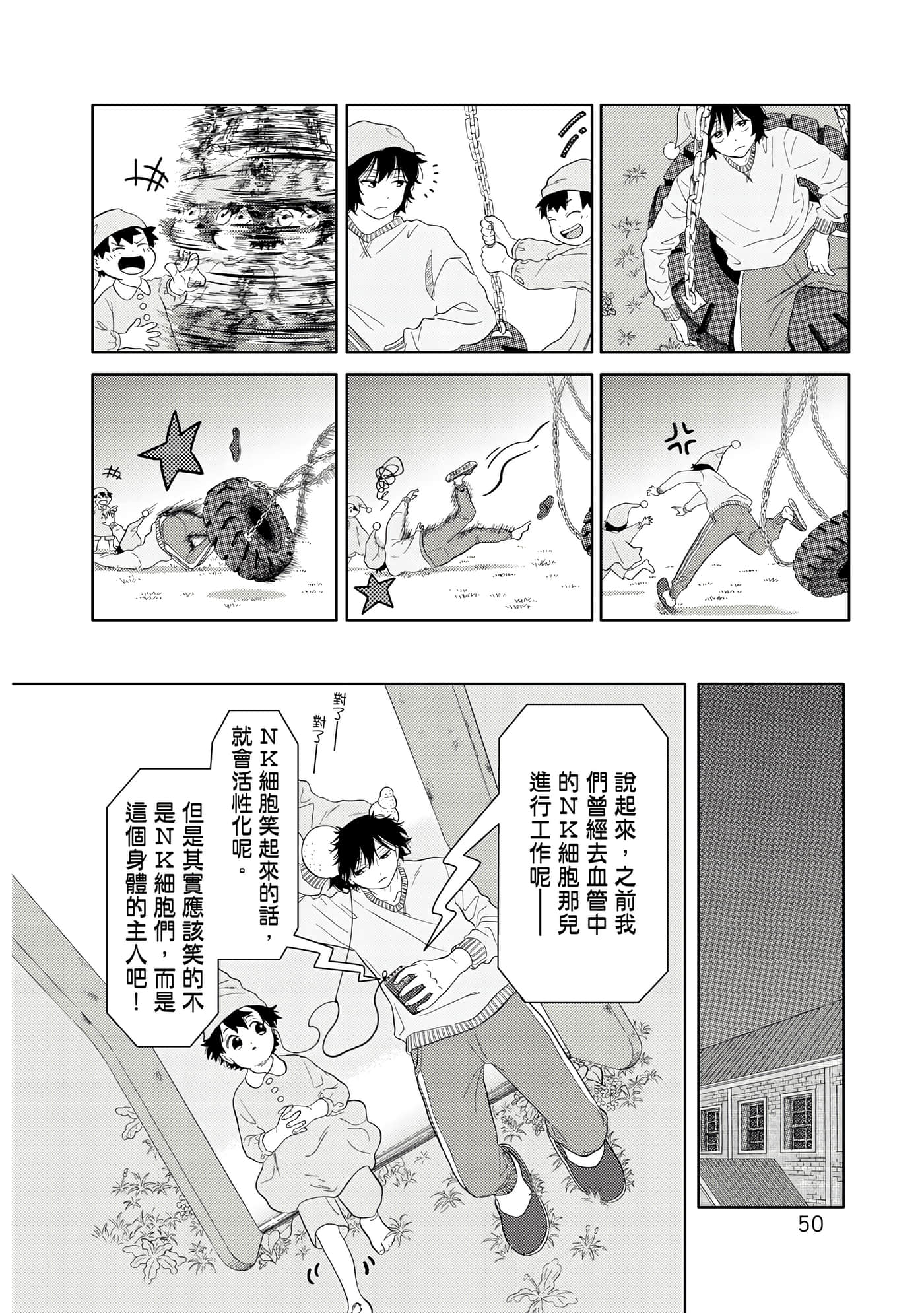 Page 51