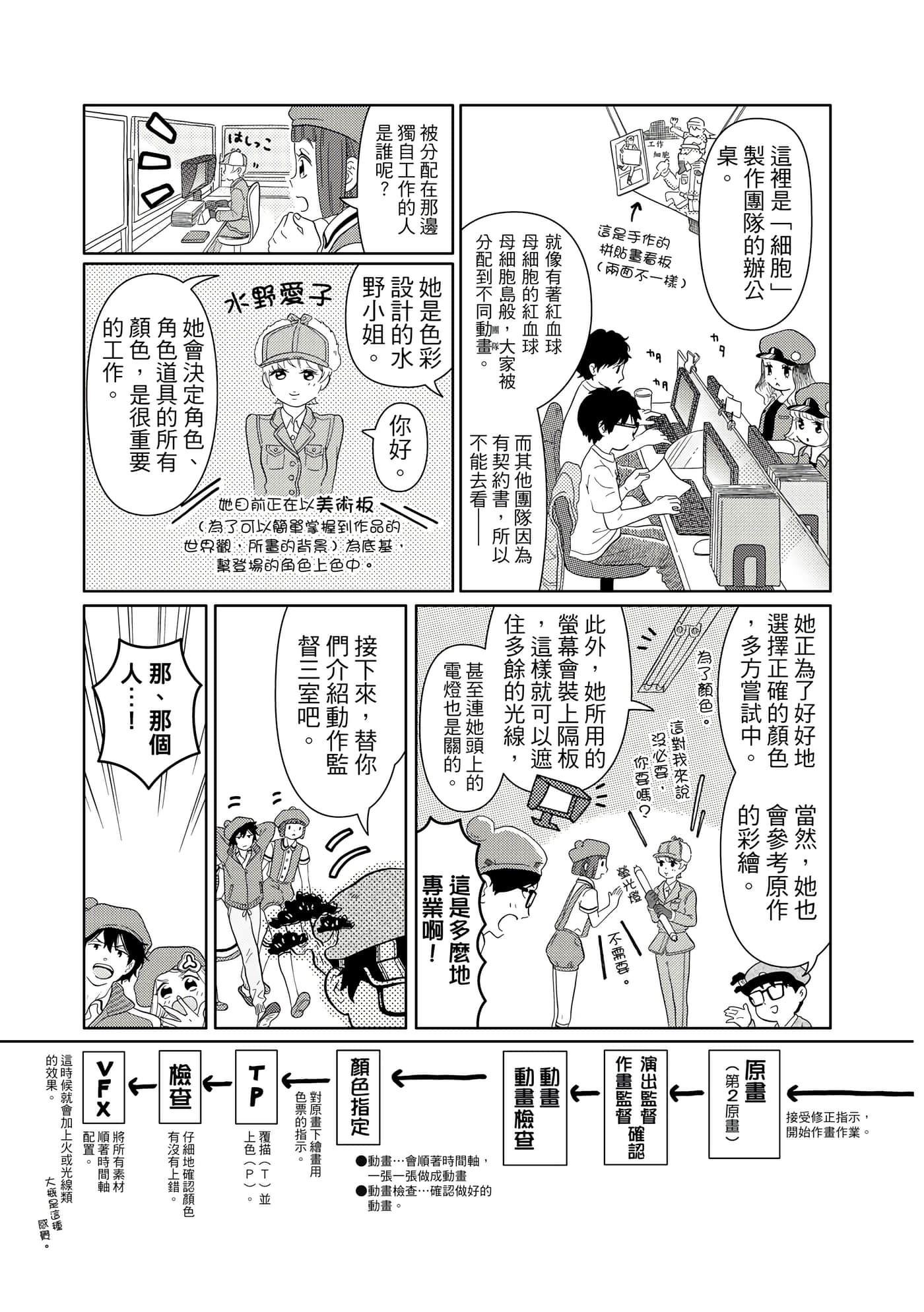 Page 182