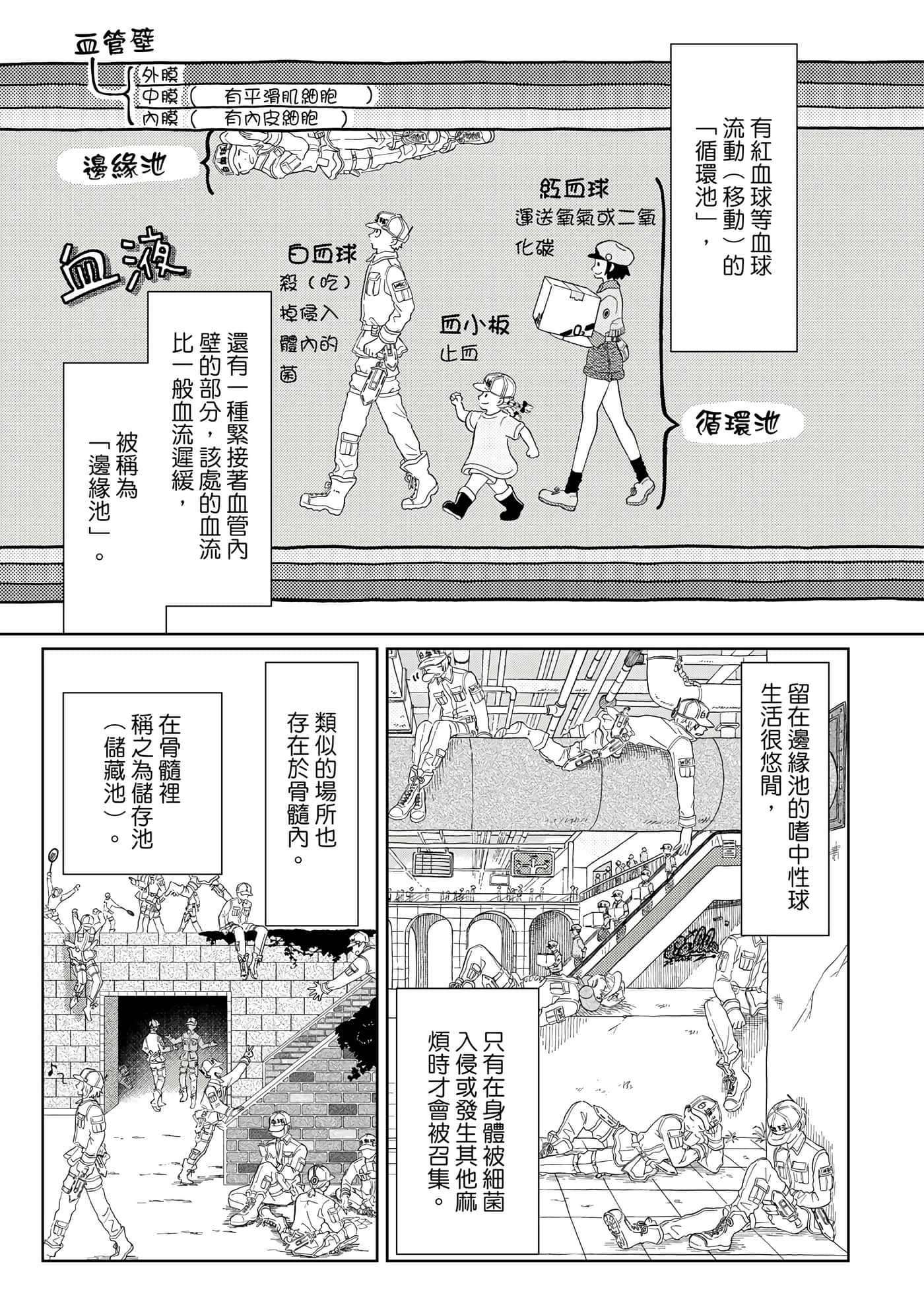 Page 110