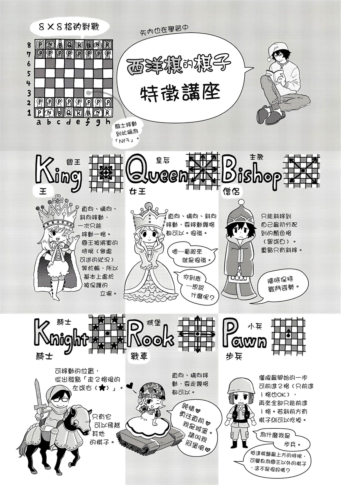 Page 128