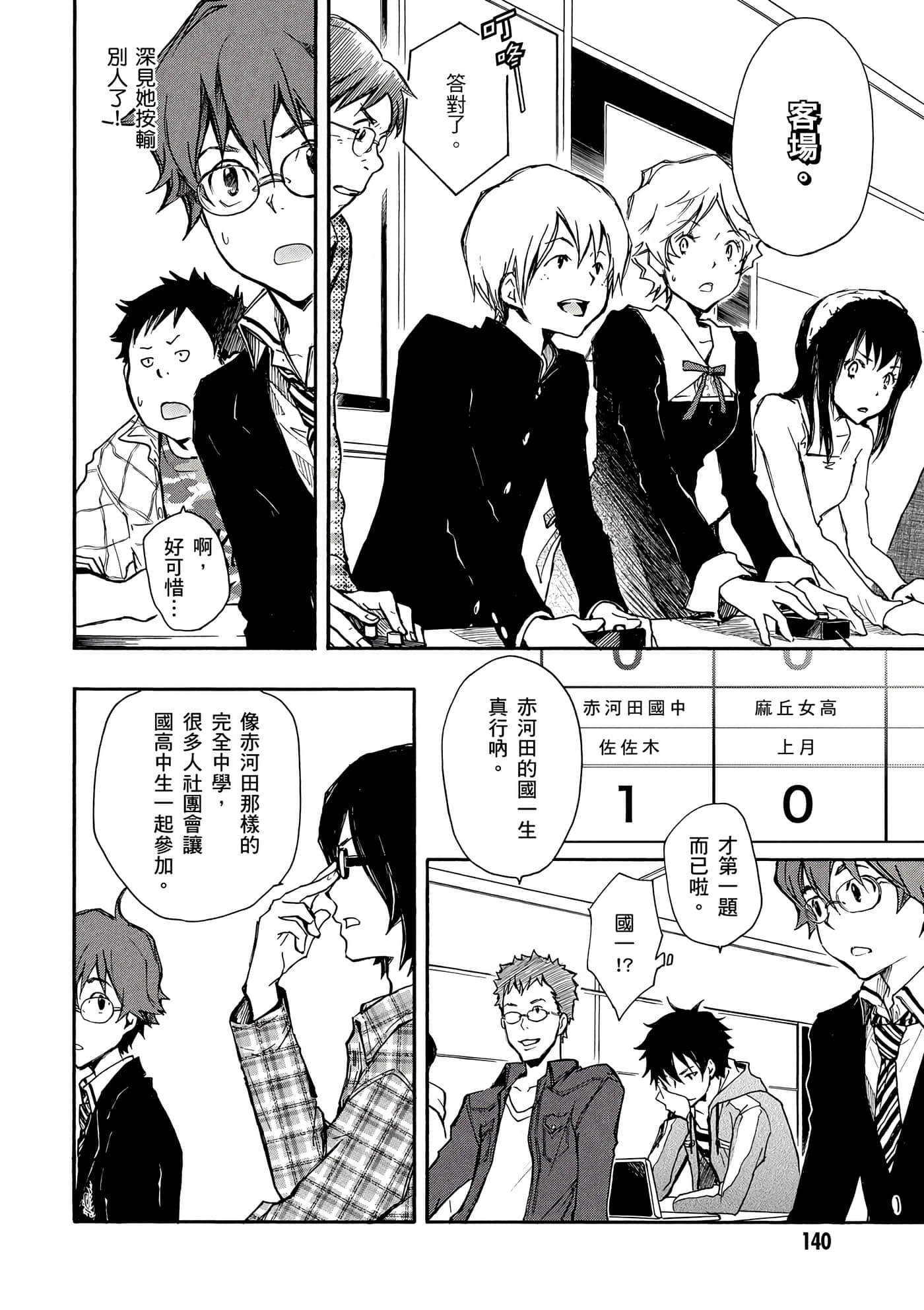 Page 141