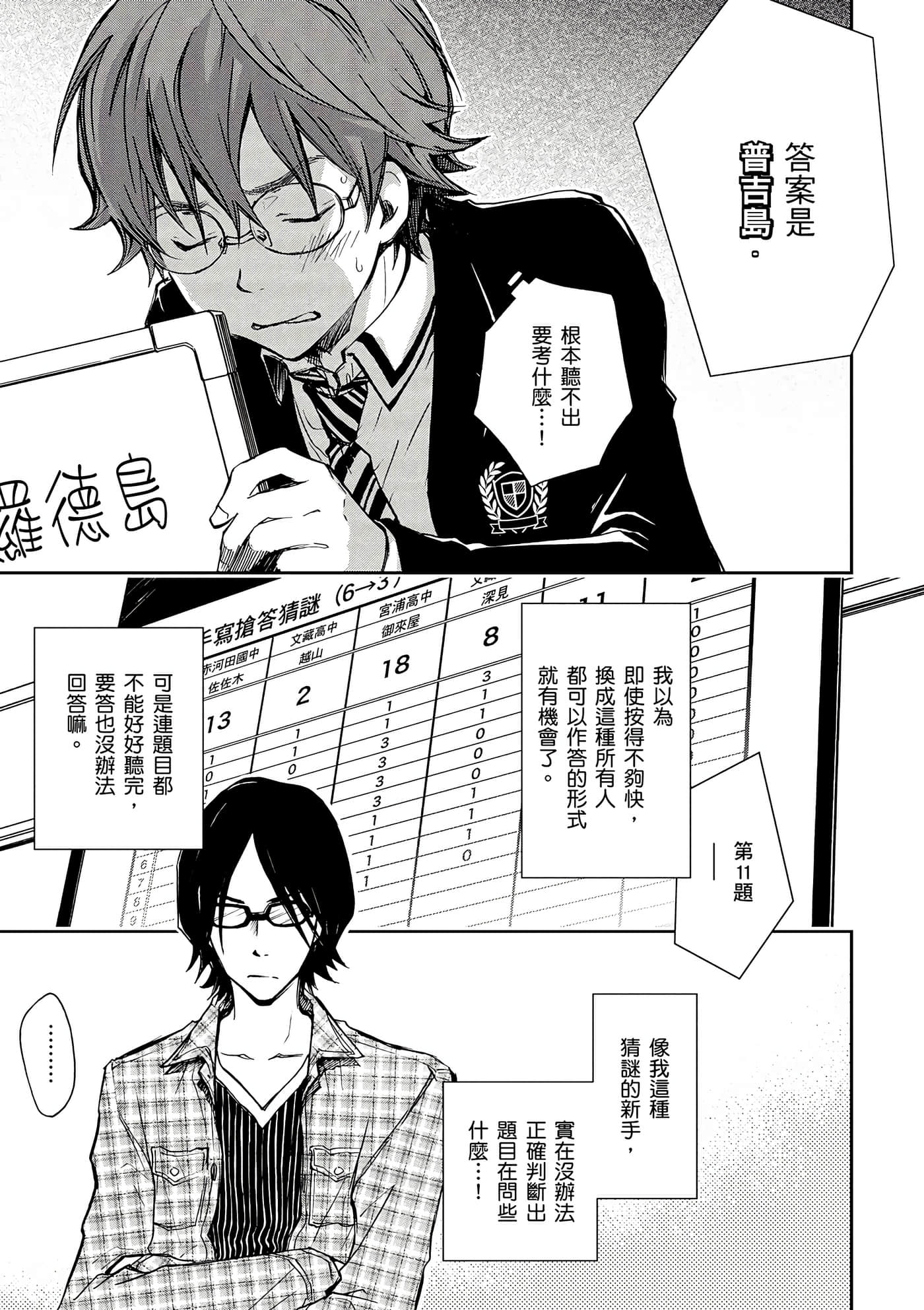 Page 46