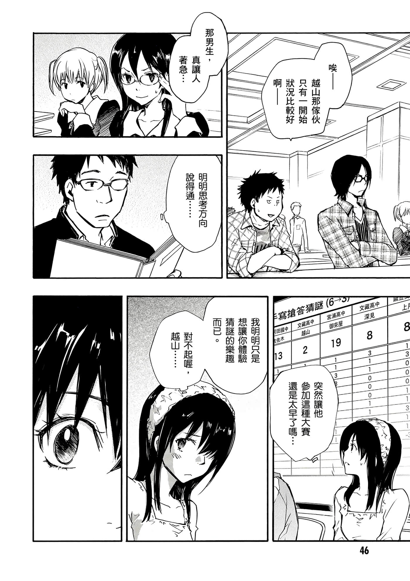 Page 47