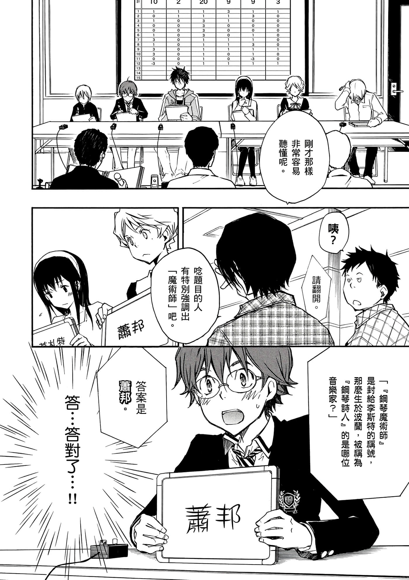 Page 55