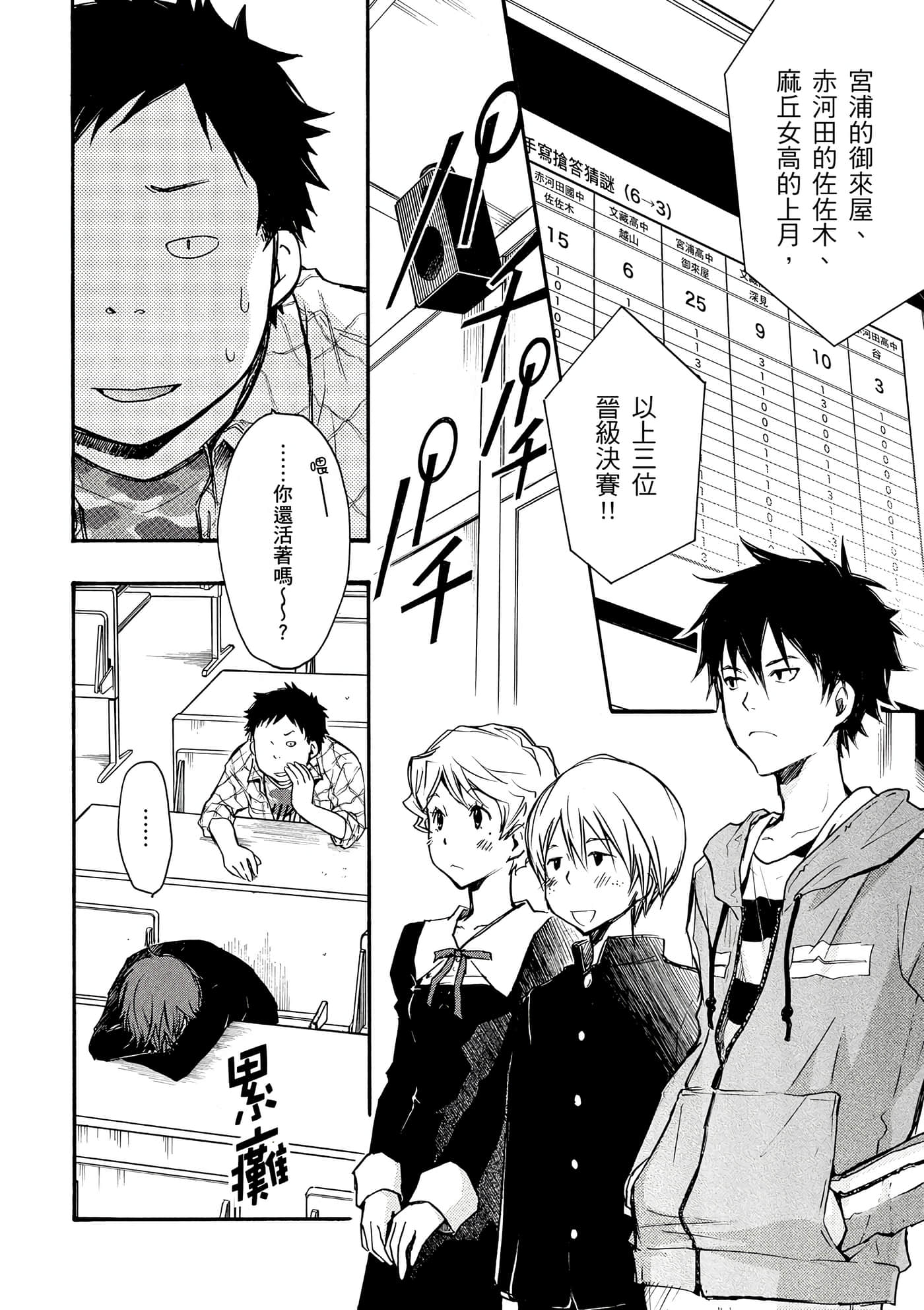 Page 73