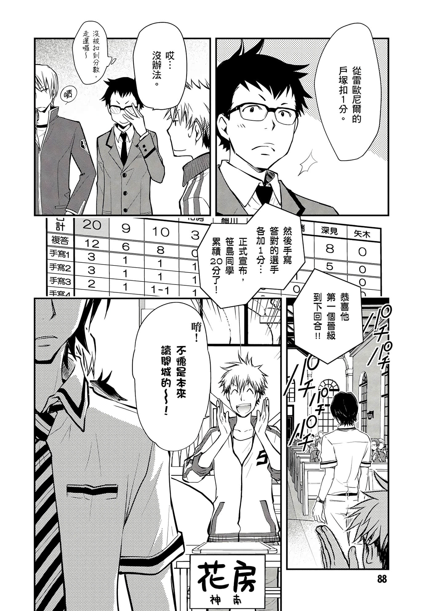 Page 89