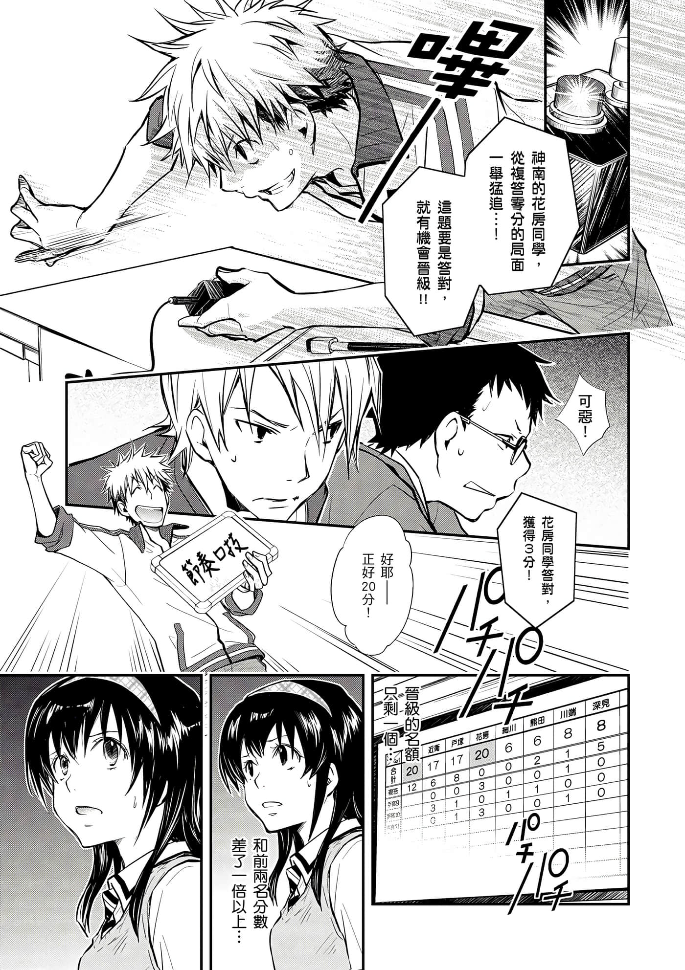 Page 98