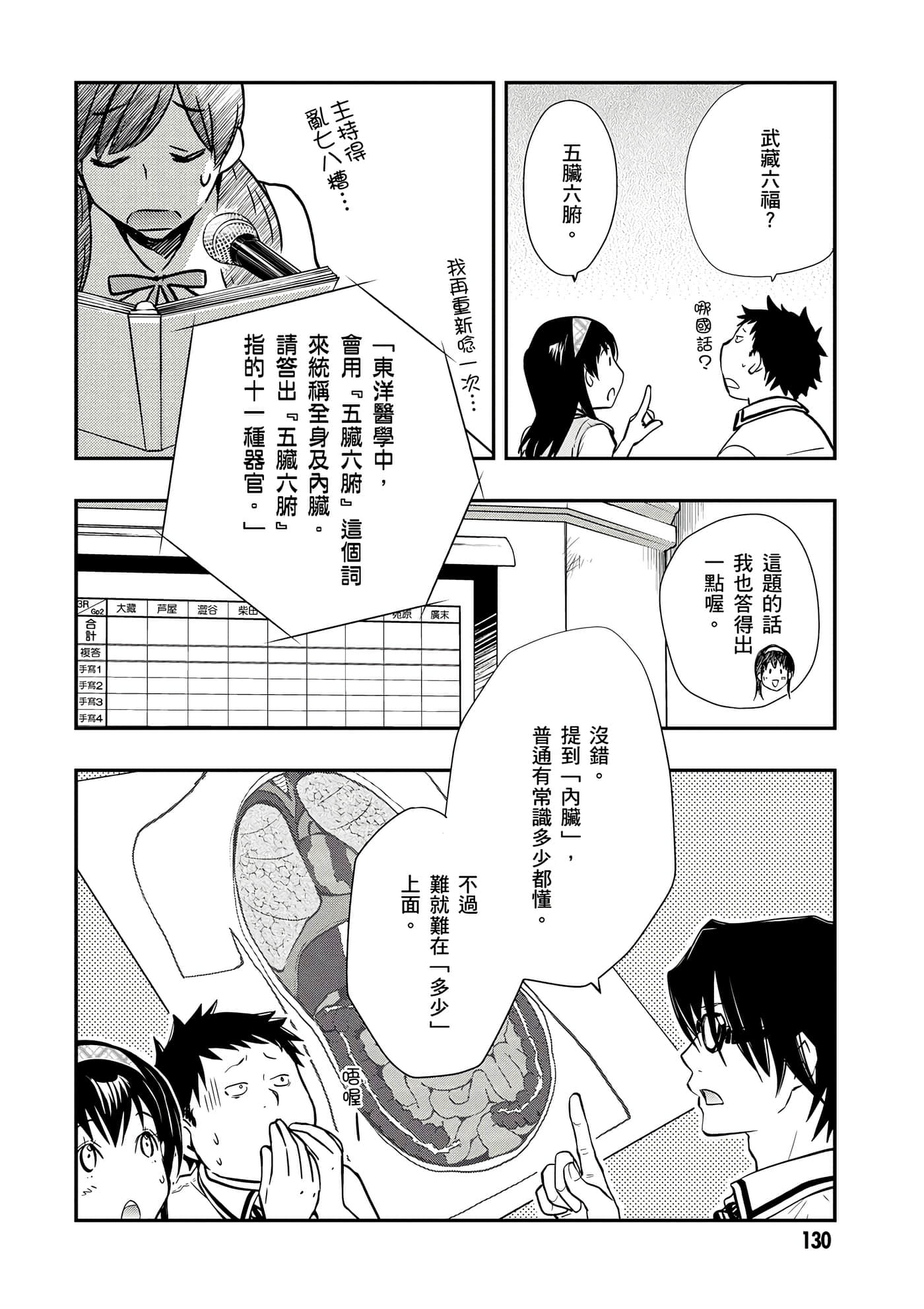 Page 131