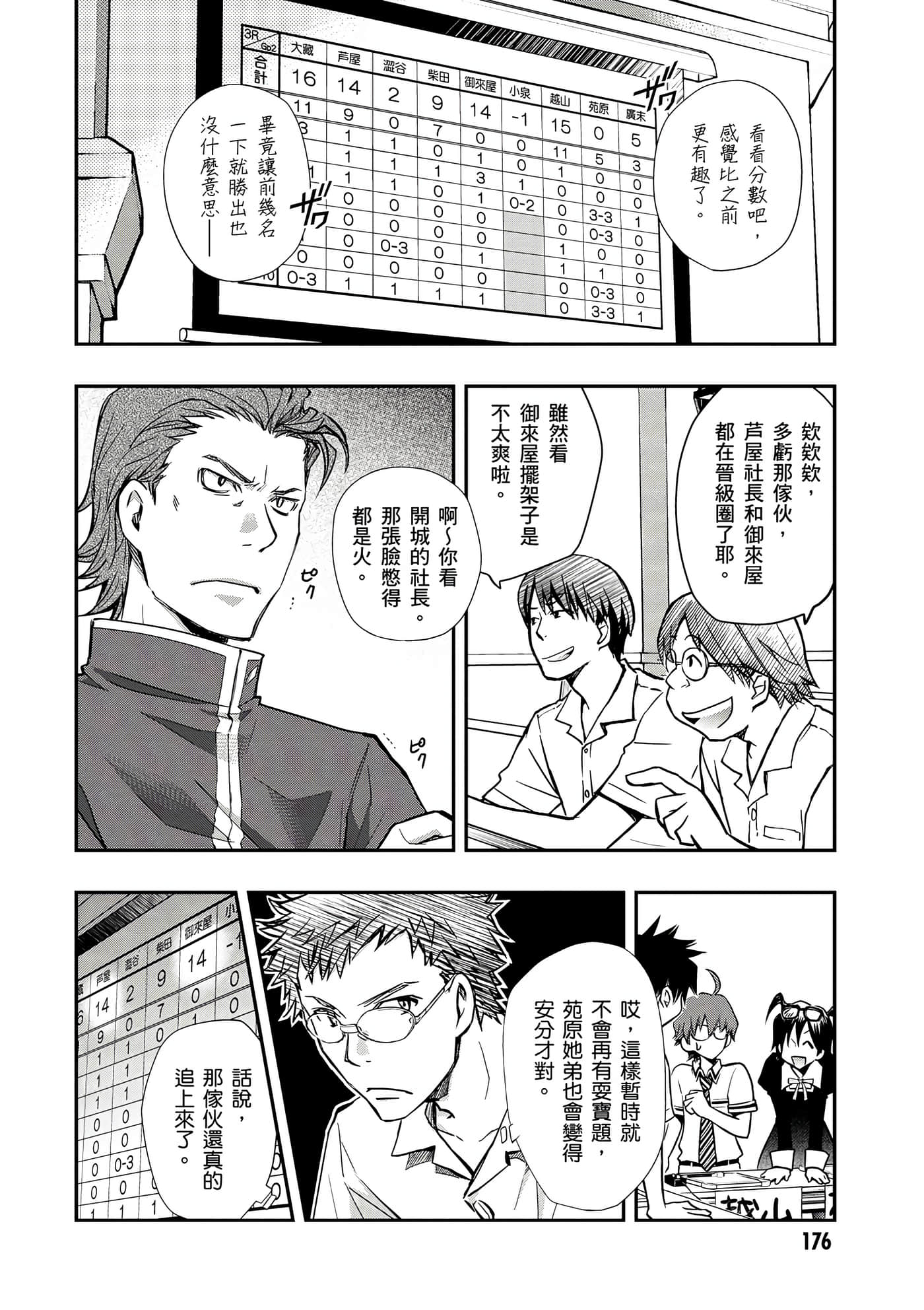 Page 177