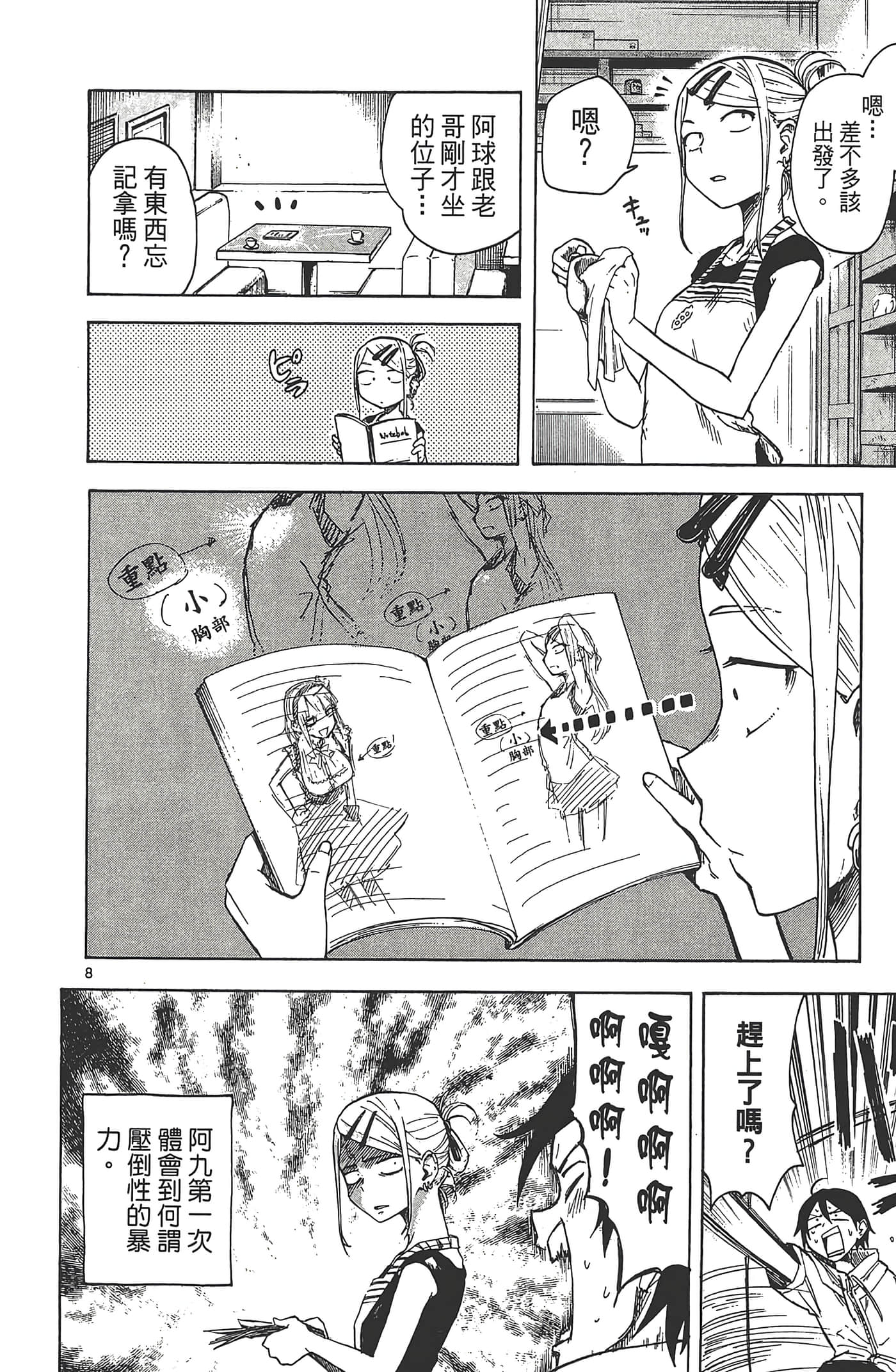 Page 88