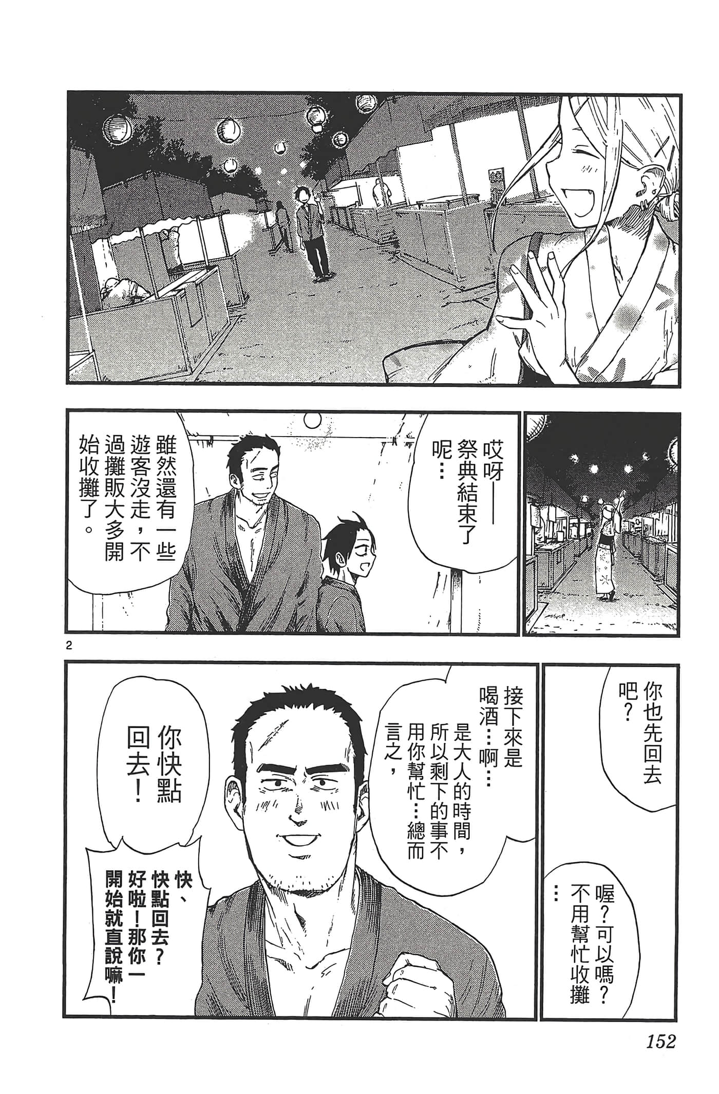 Page 156