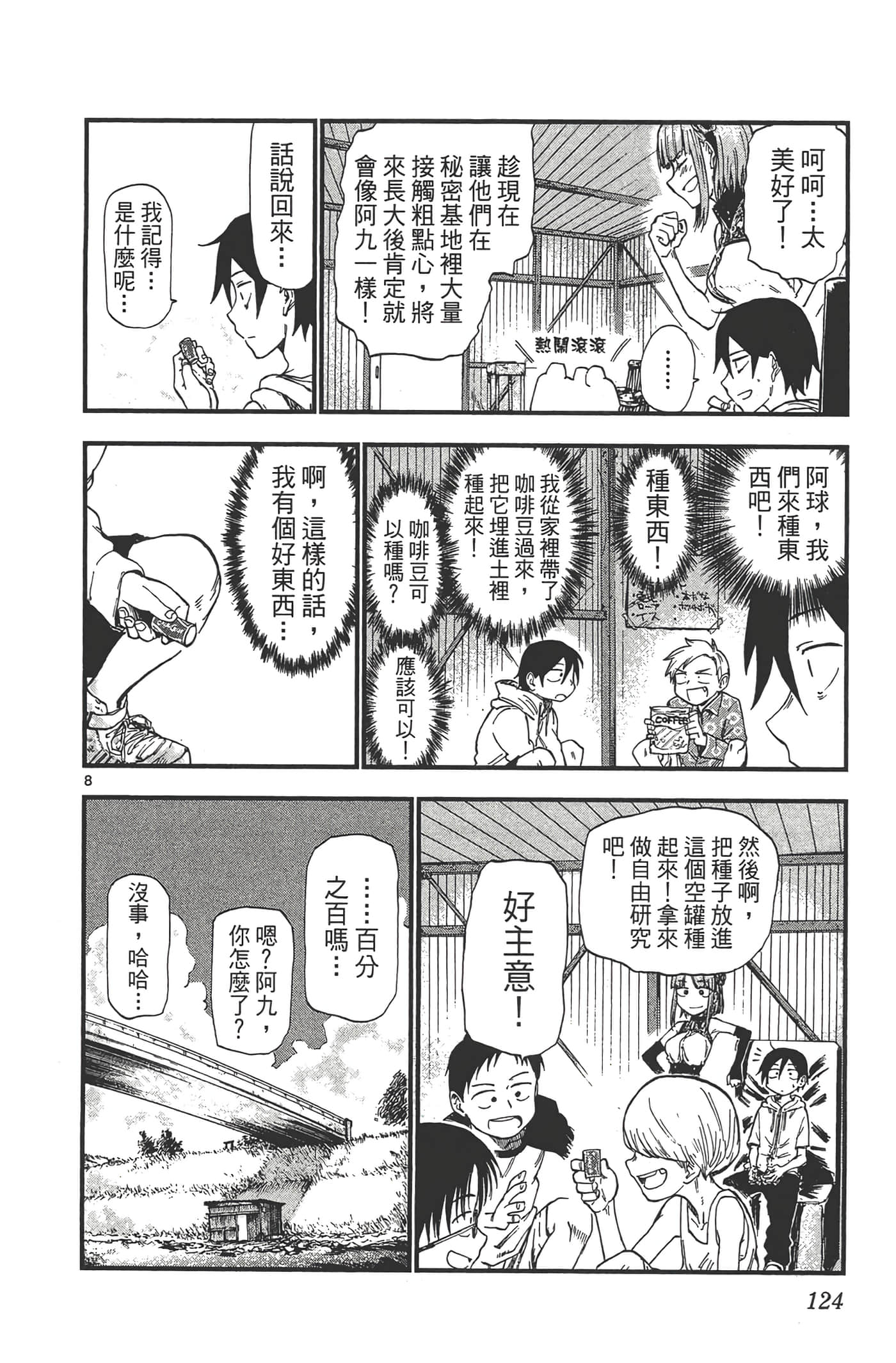 Page 128