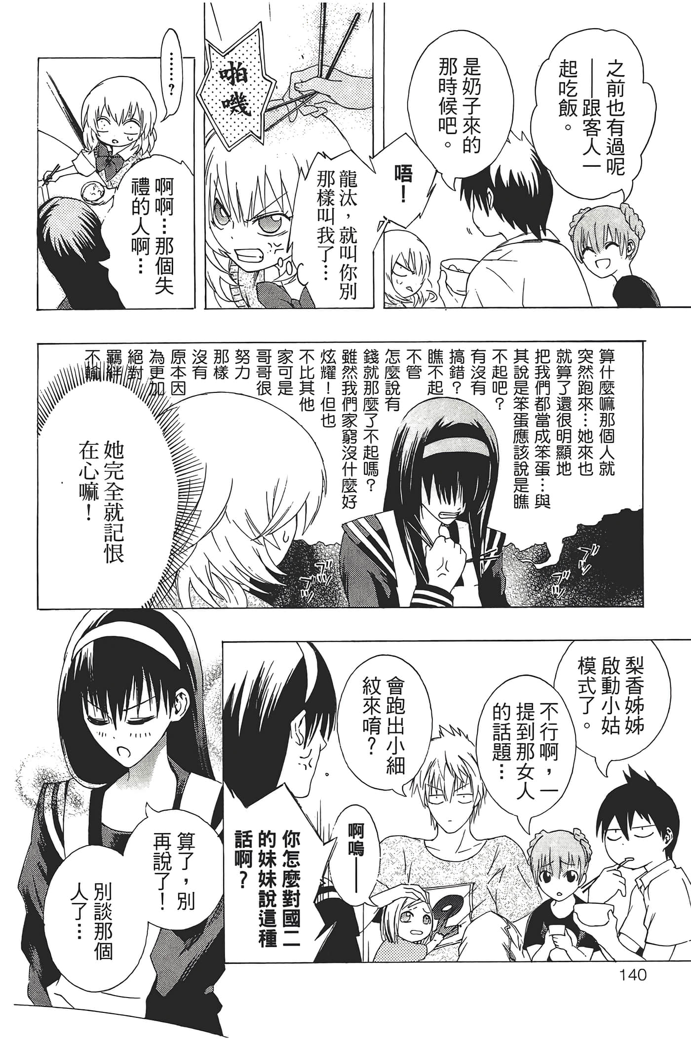 Page 144