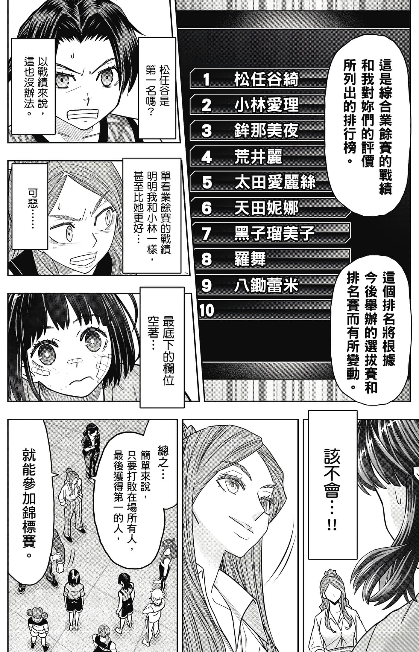 Page 177