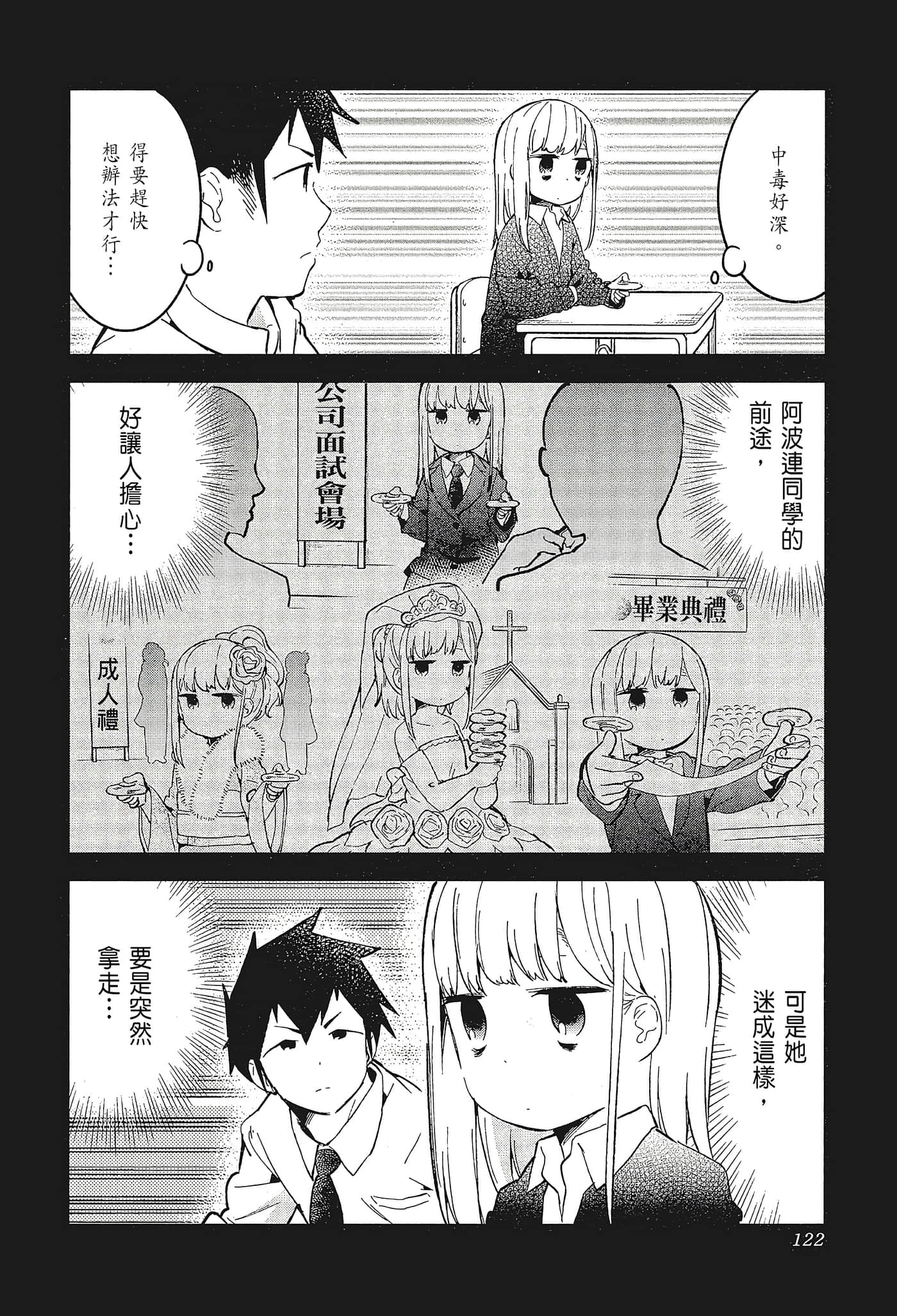 Page 125