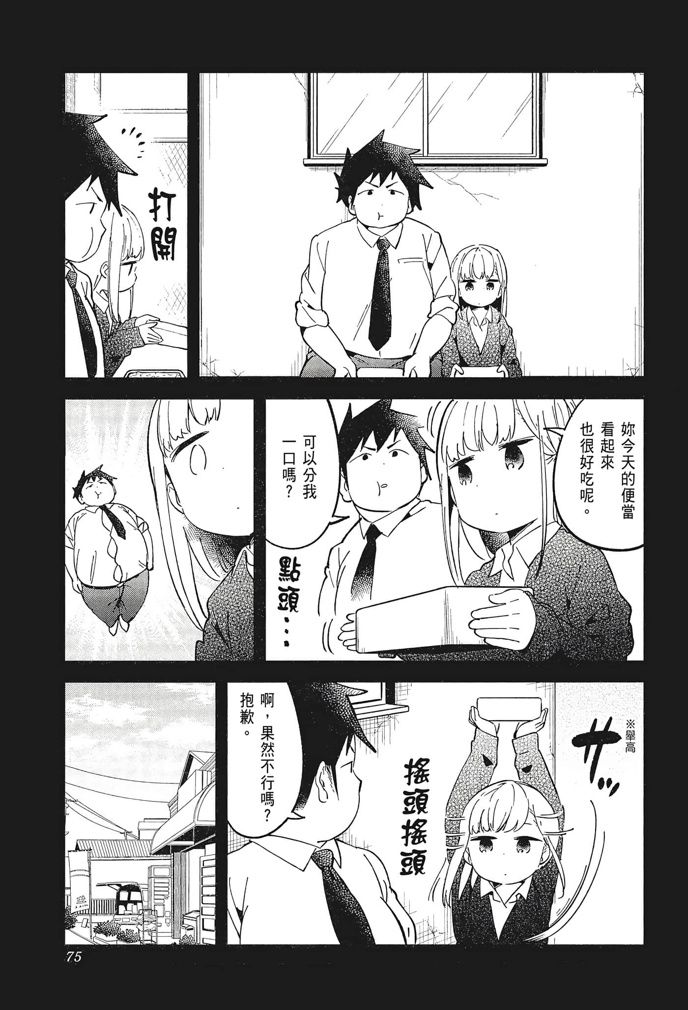Page 77