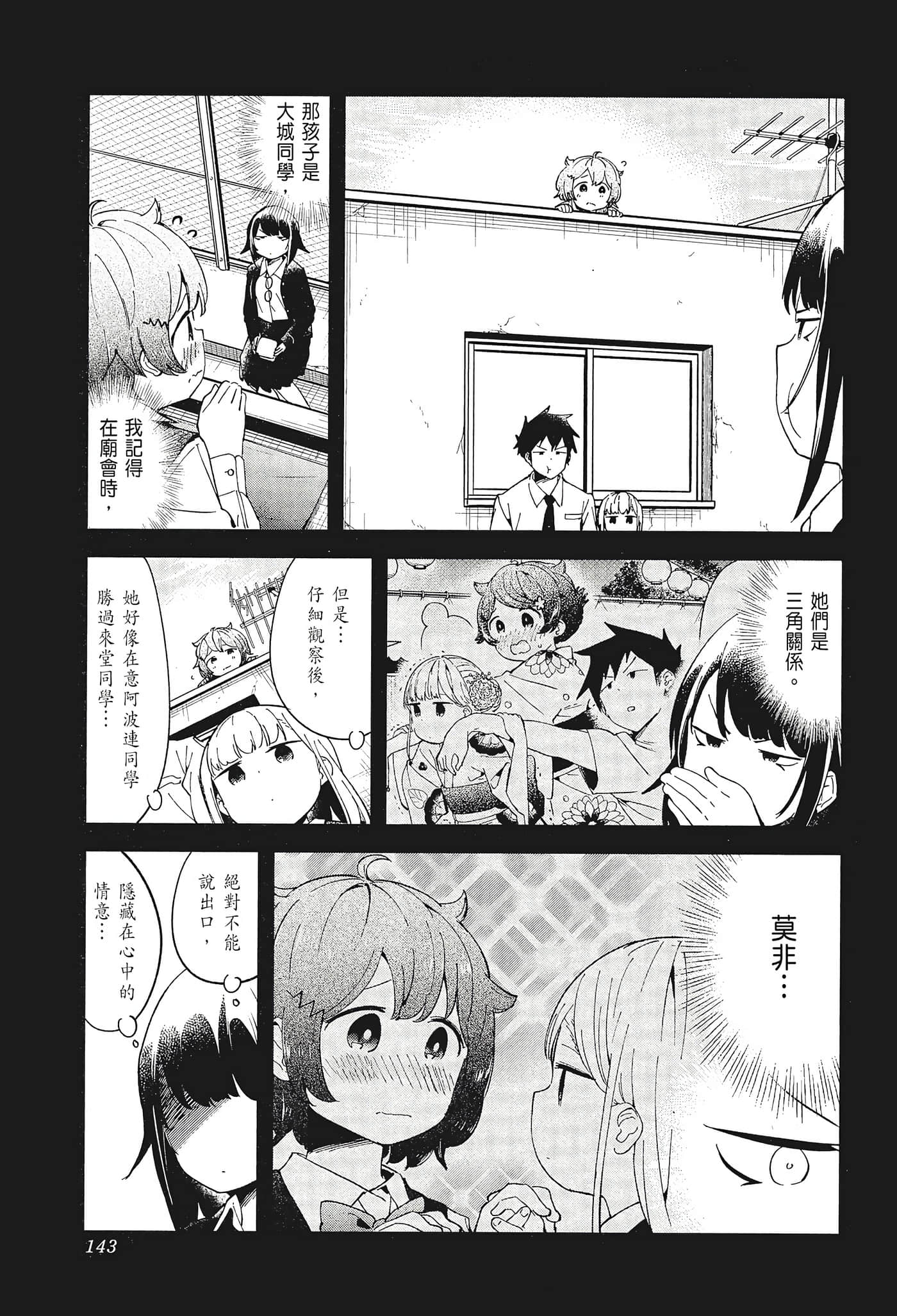 Page 145