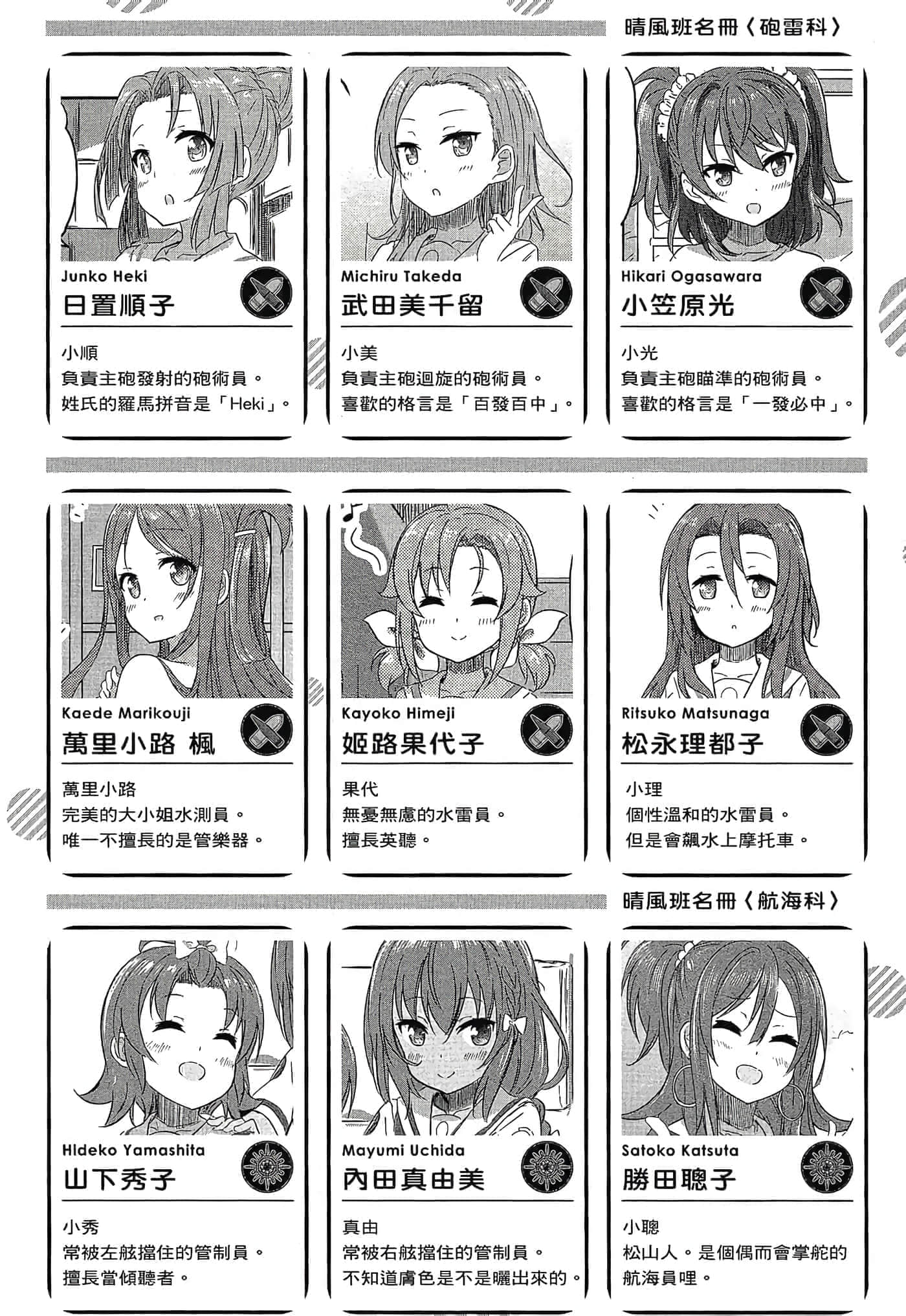 第 6 页