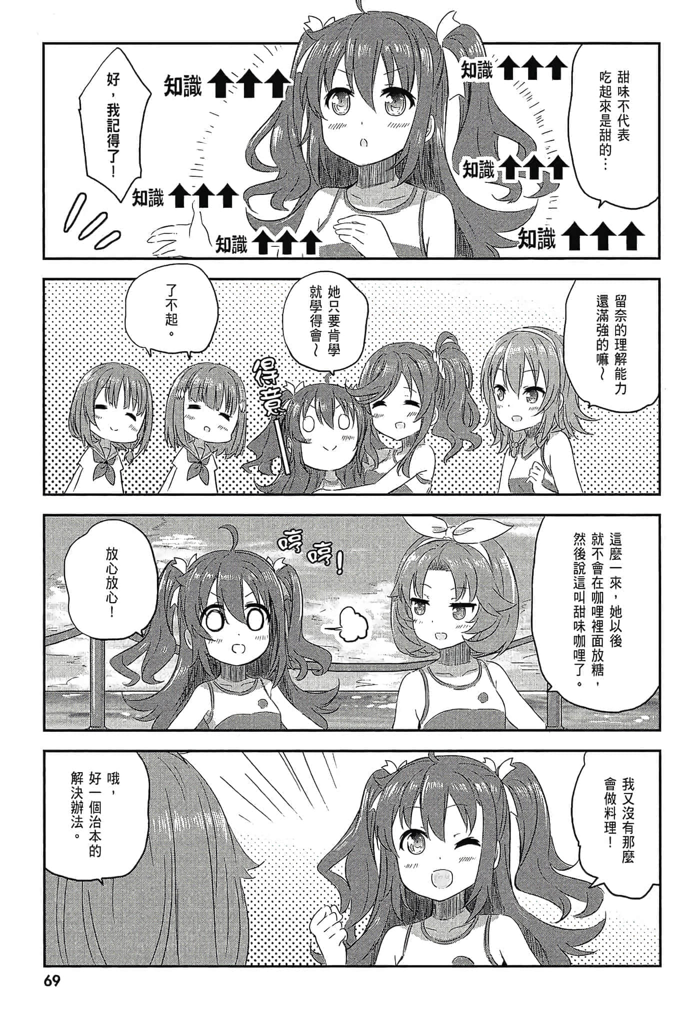 第 71 页