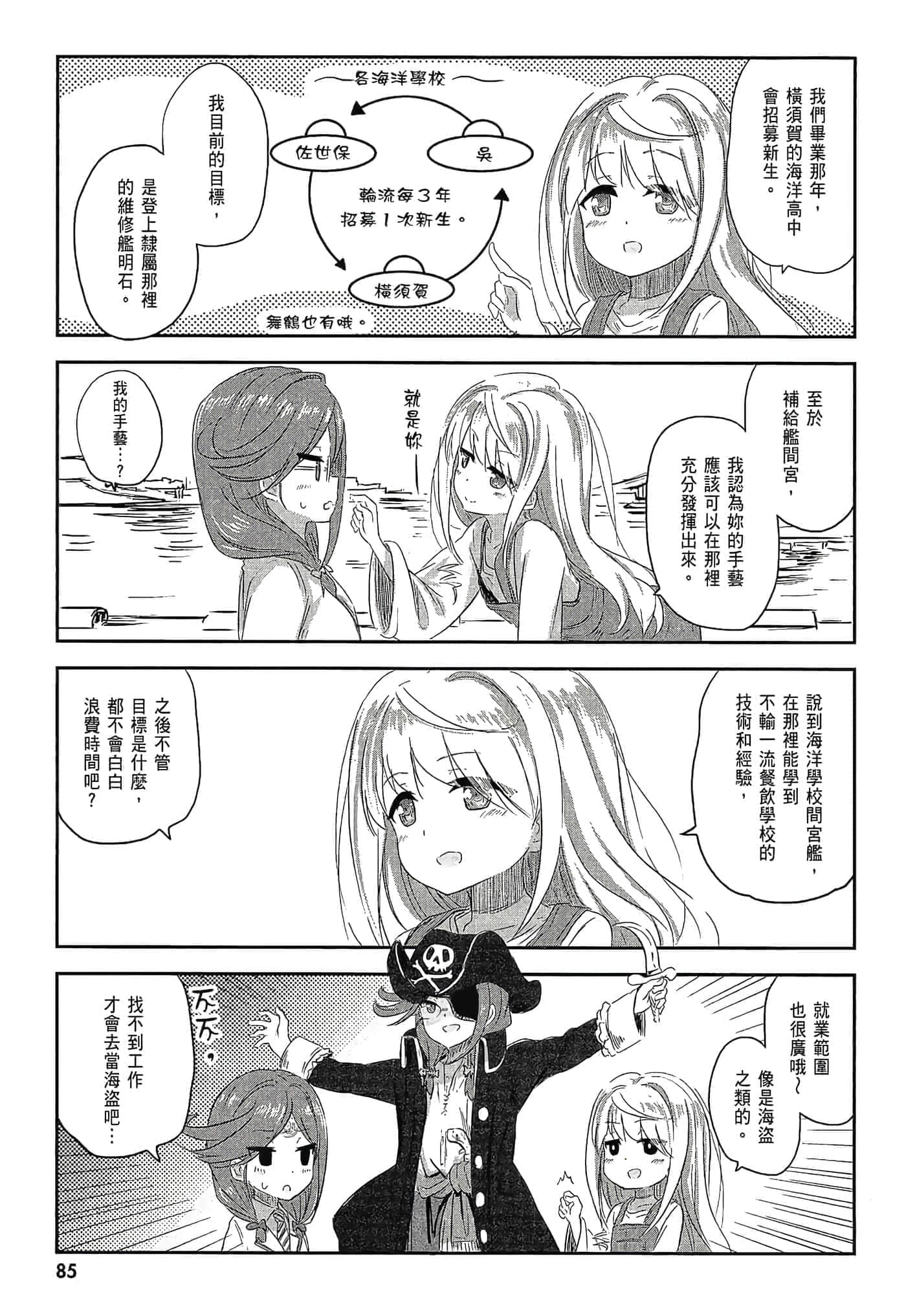 第 87 页