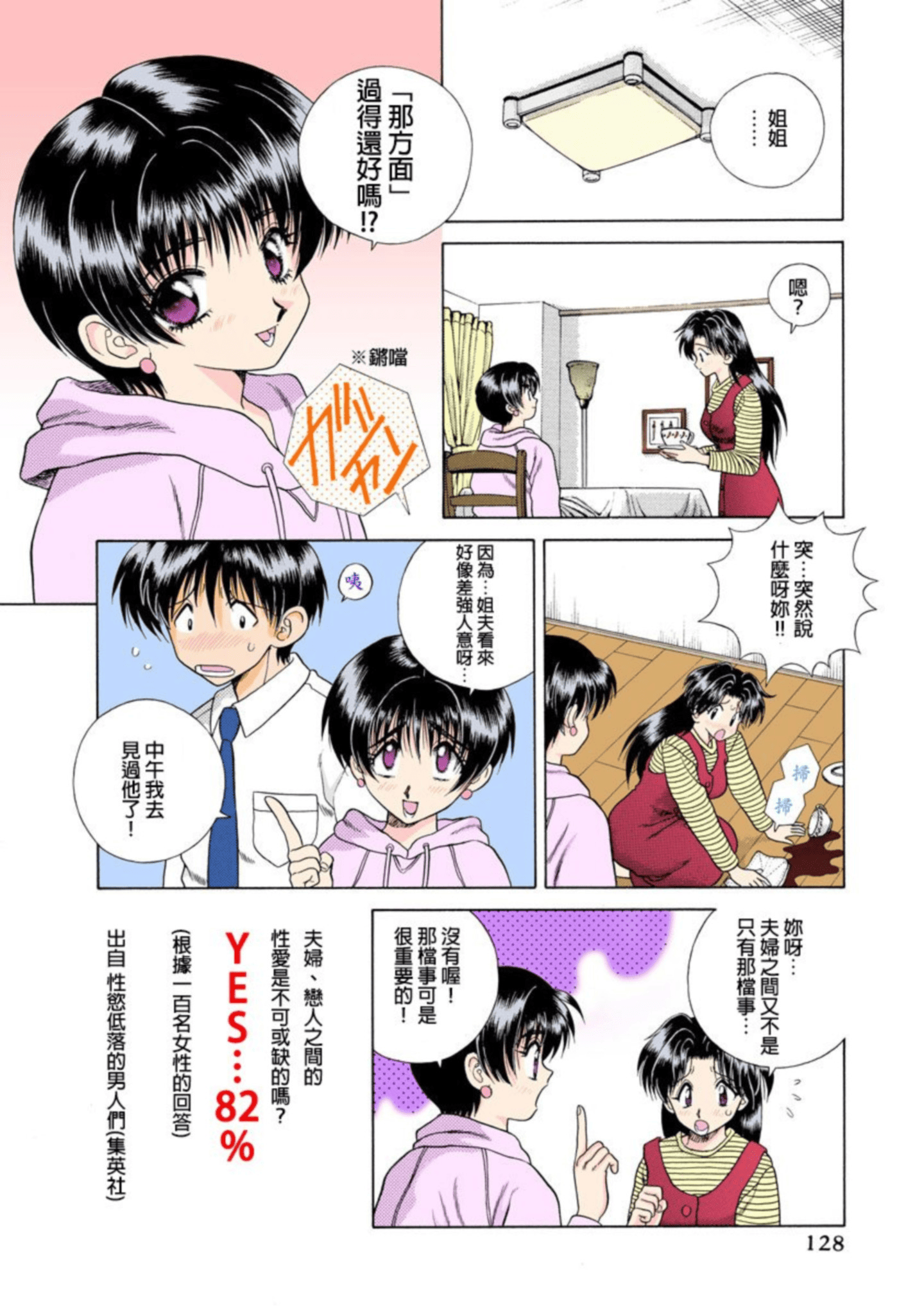 第 129 页