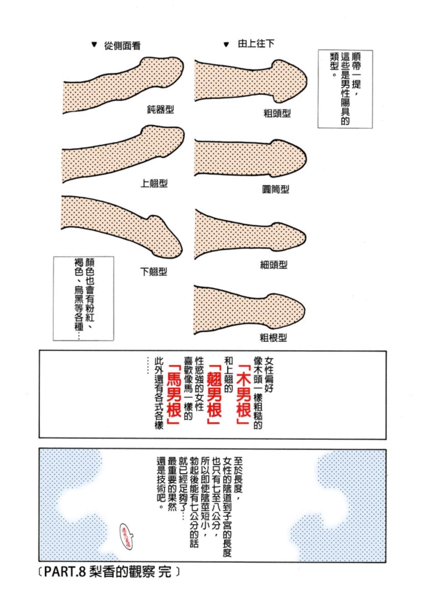 第 138 页