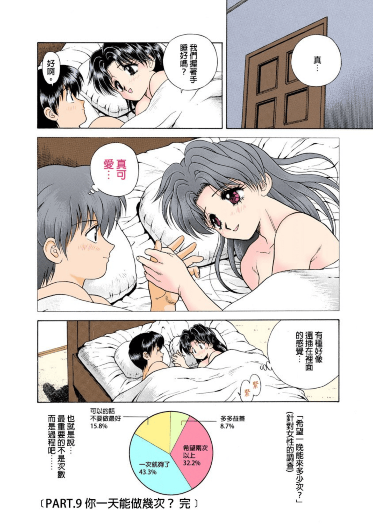 第 155 页