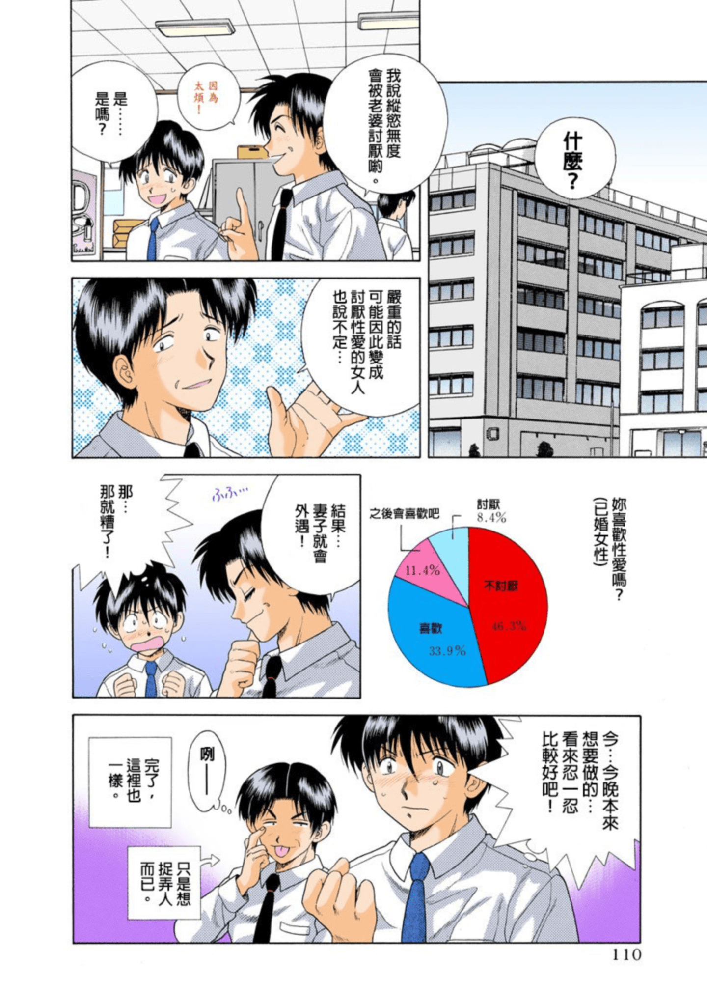 第 111 页