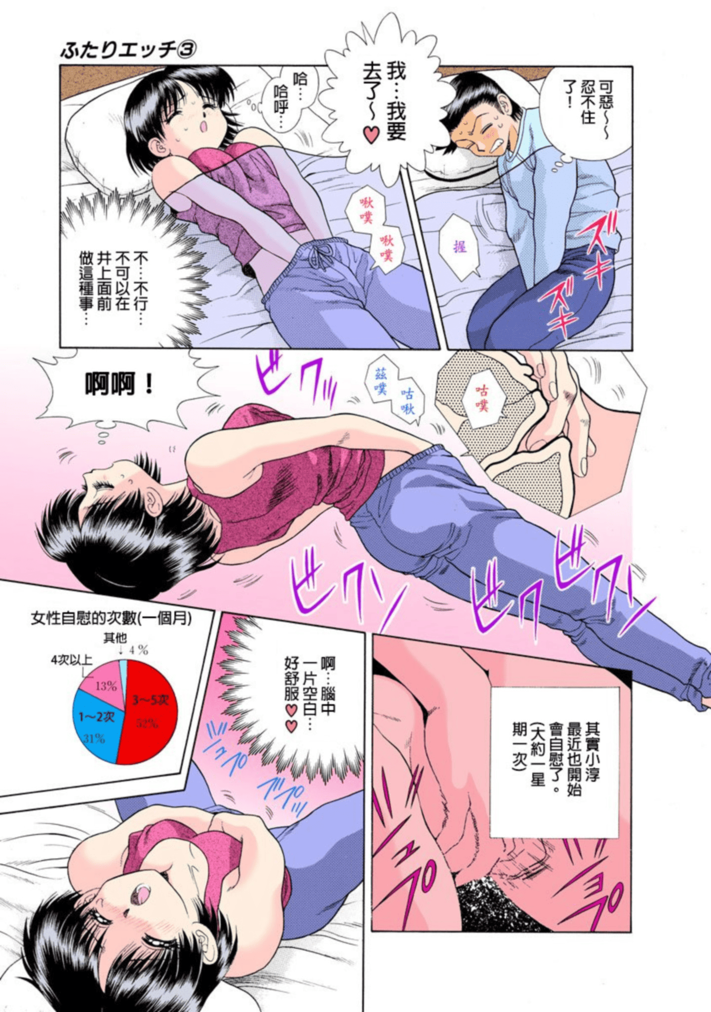 第 152 页