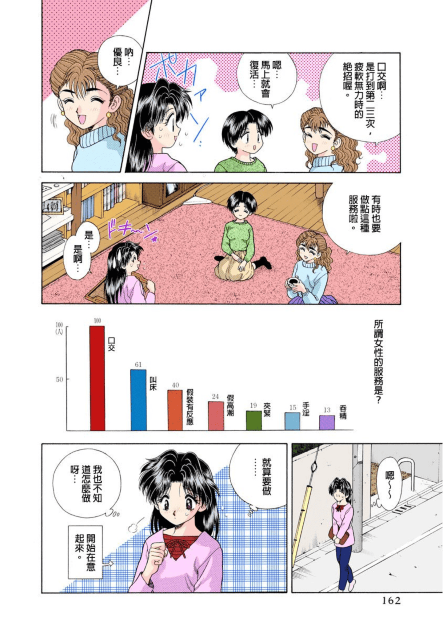 第 163 页